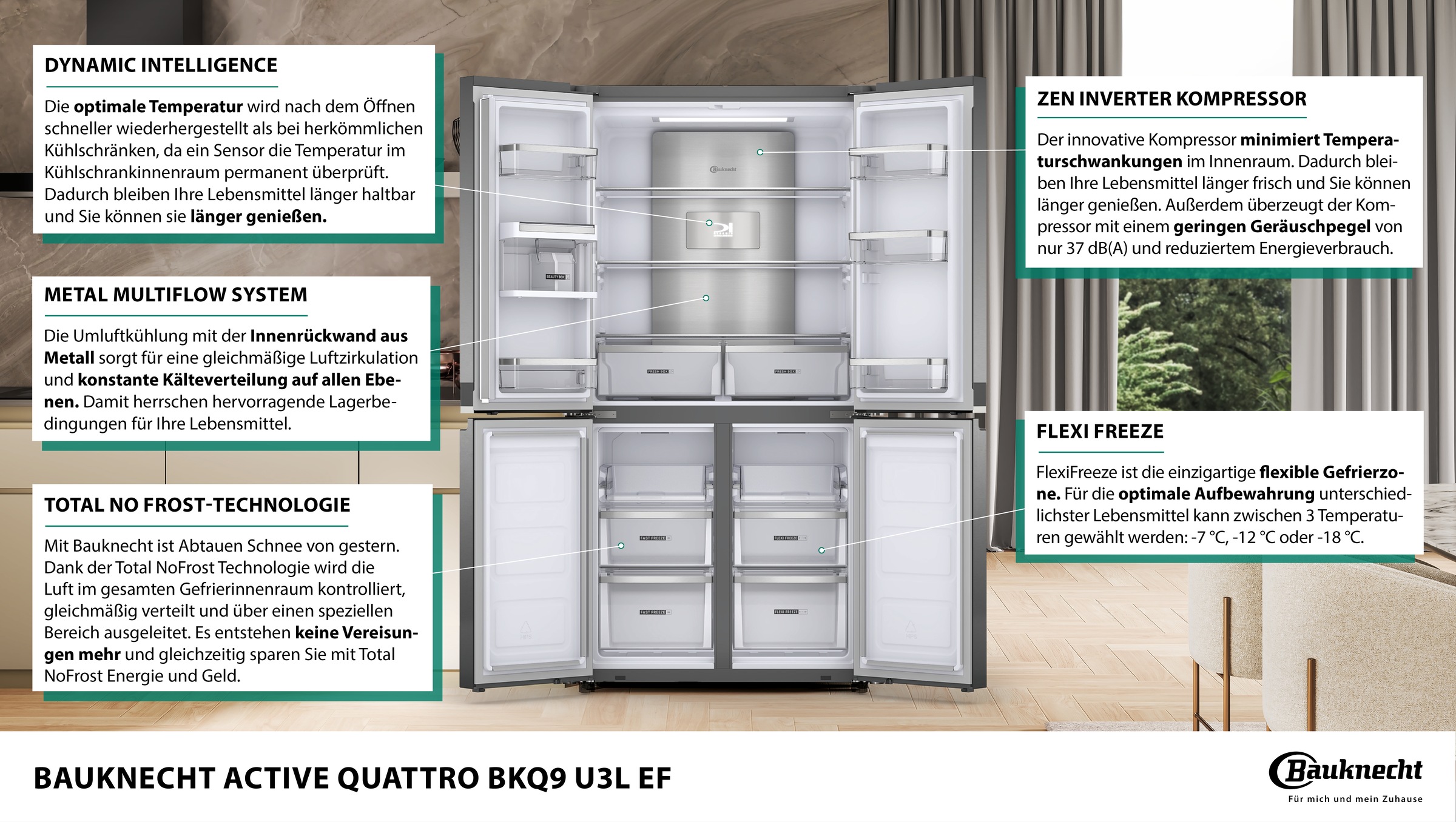 BAUKNECHT Multi Door »BKQ9 U3L EF«