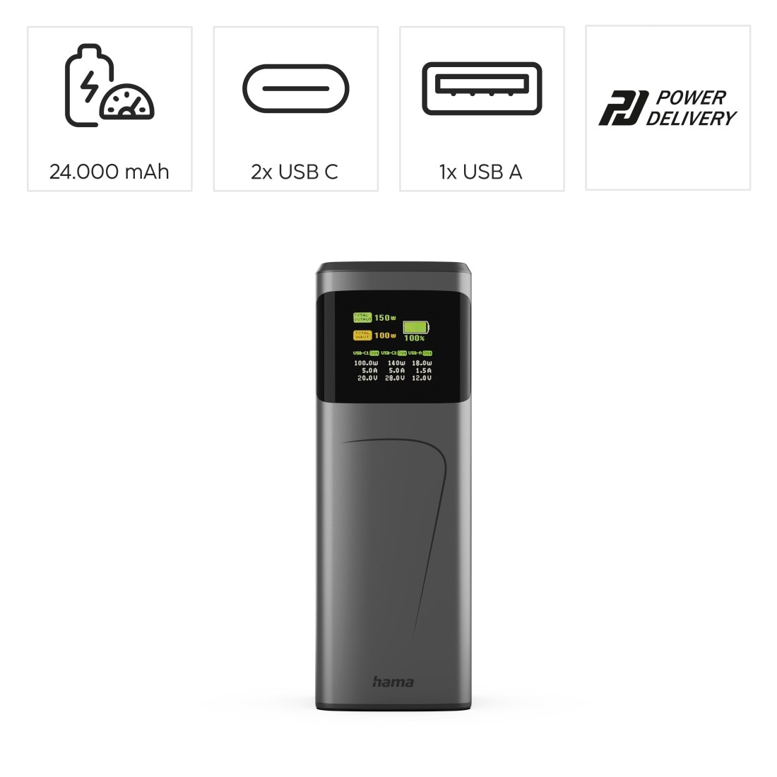 Hama Powerbank »Powerbank (150 W, 24000 mAh, 2x USB-C, 1x USB-A, Schnellladen)« 3.900 mAh