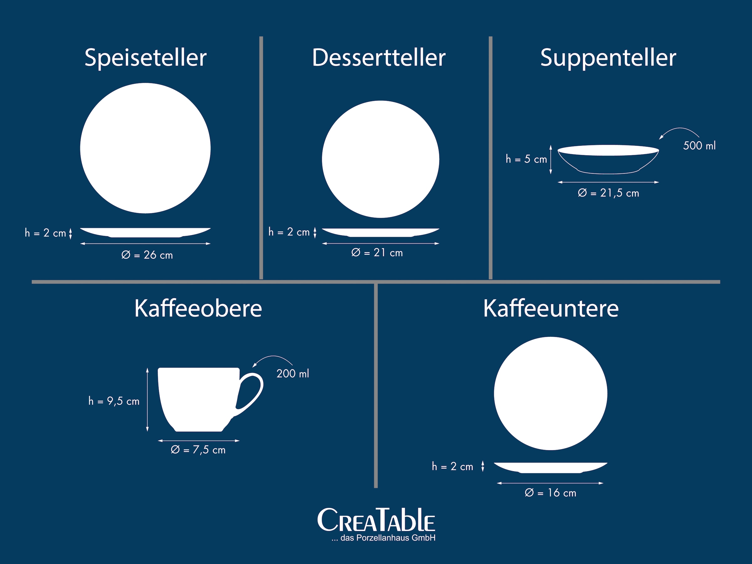 CreaTable Kombiservice »Allegra Goldband, Service 30-tlg.« Klassisch, Elegant, Von Hand gemalter Goldrand