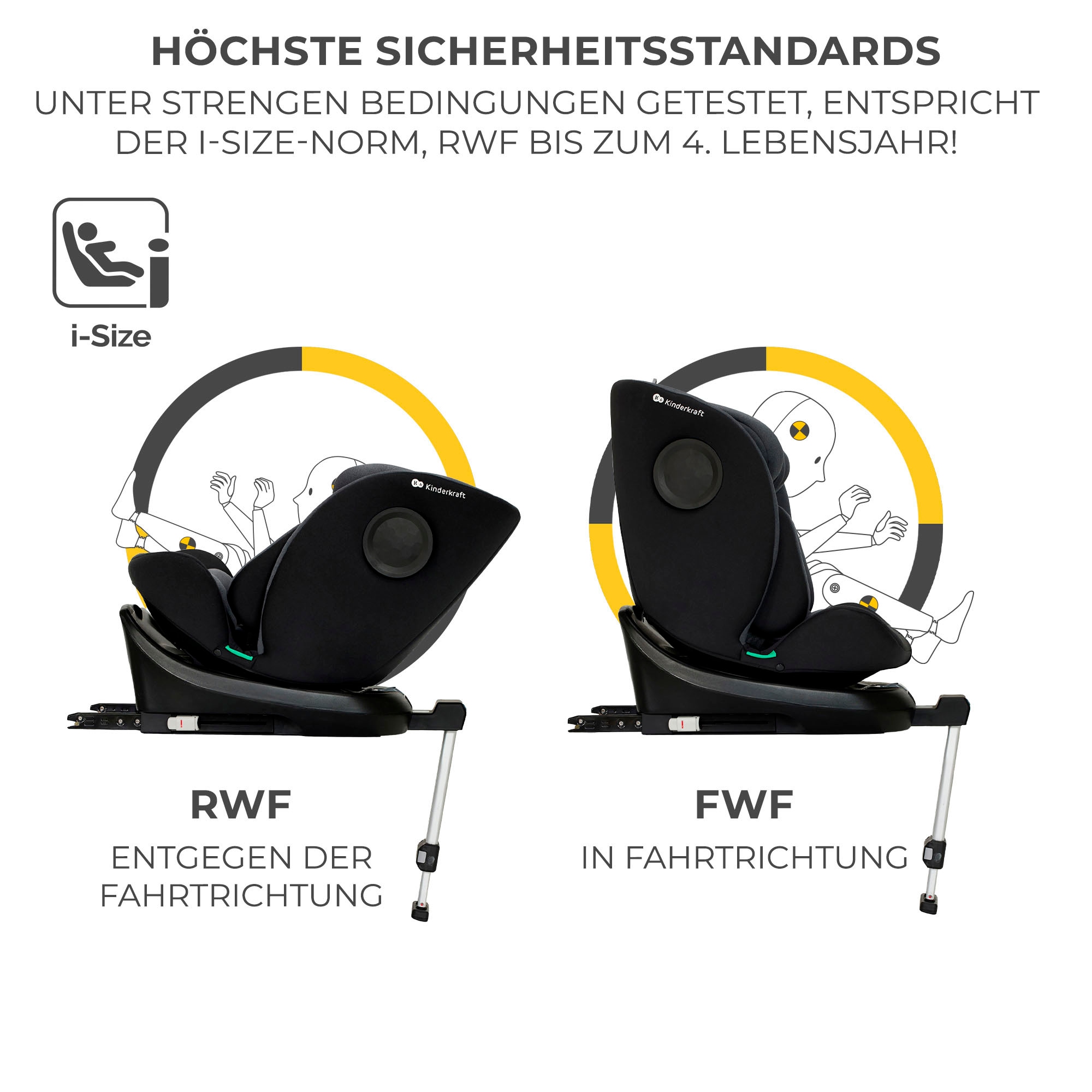 Kinderkraft Autokindersitz »I-360 i-Size« 360° – drehbarer Kindersitz
