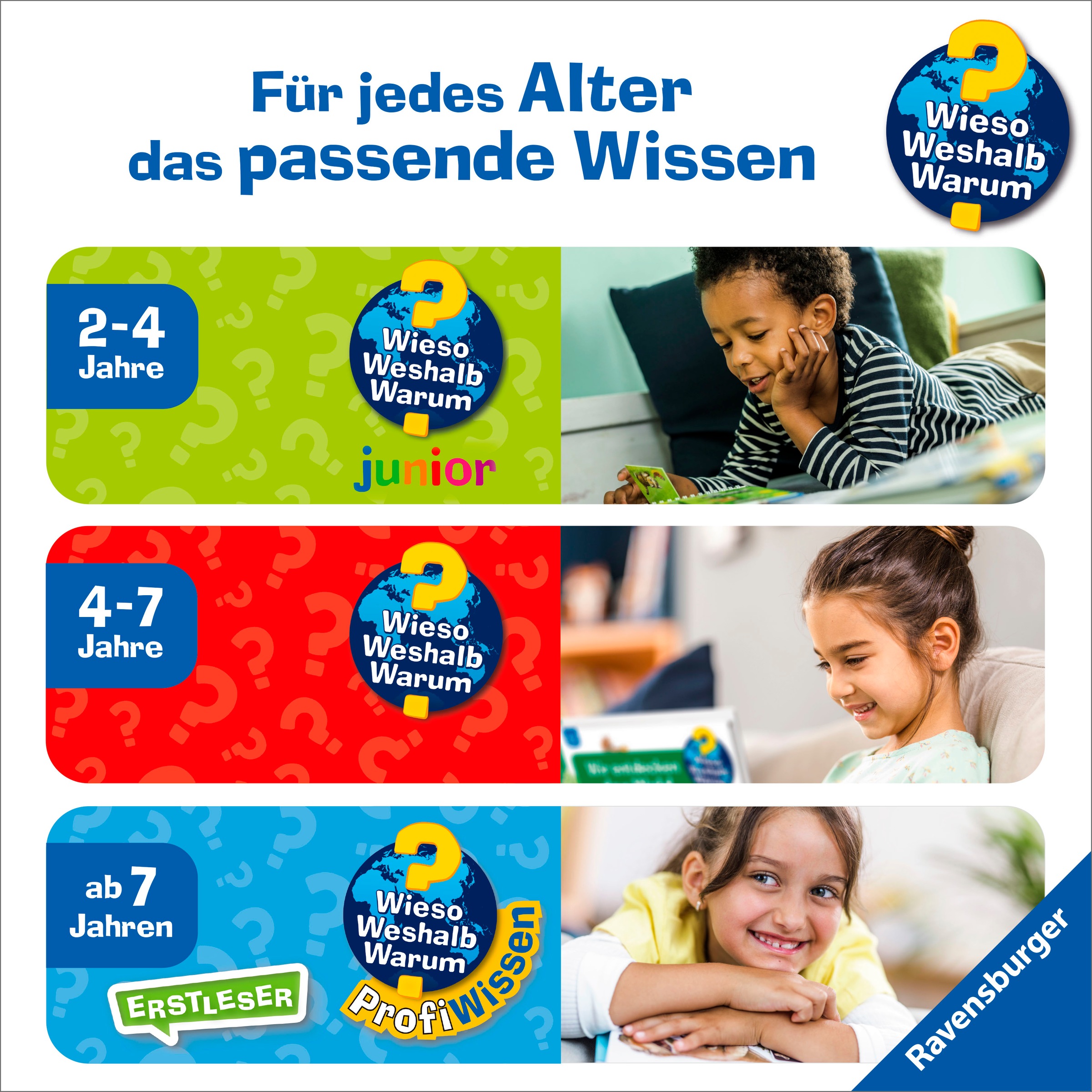 Ravensburger Kinderbuch »Wieso? Weshalb? Warum?, Mein erster Weltatlas«