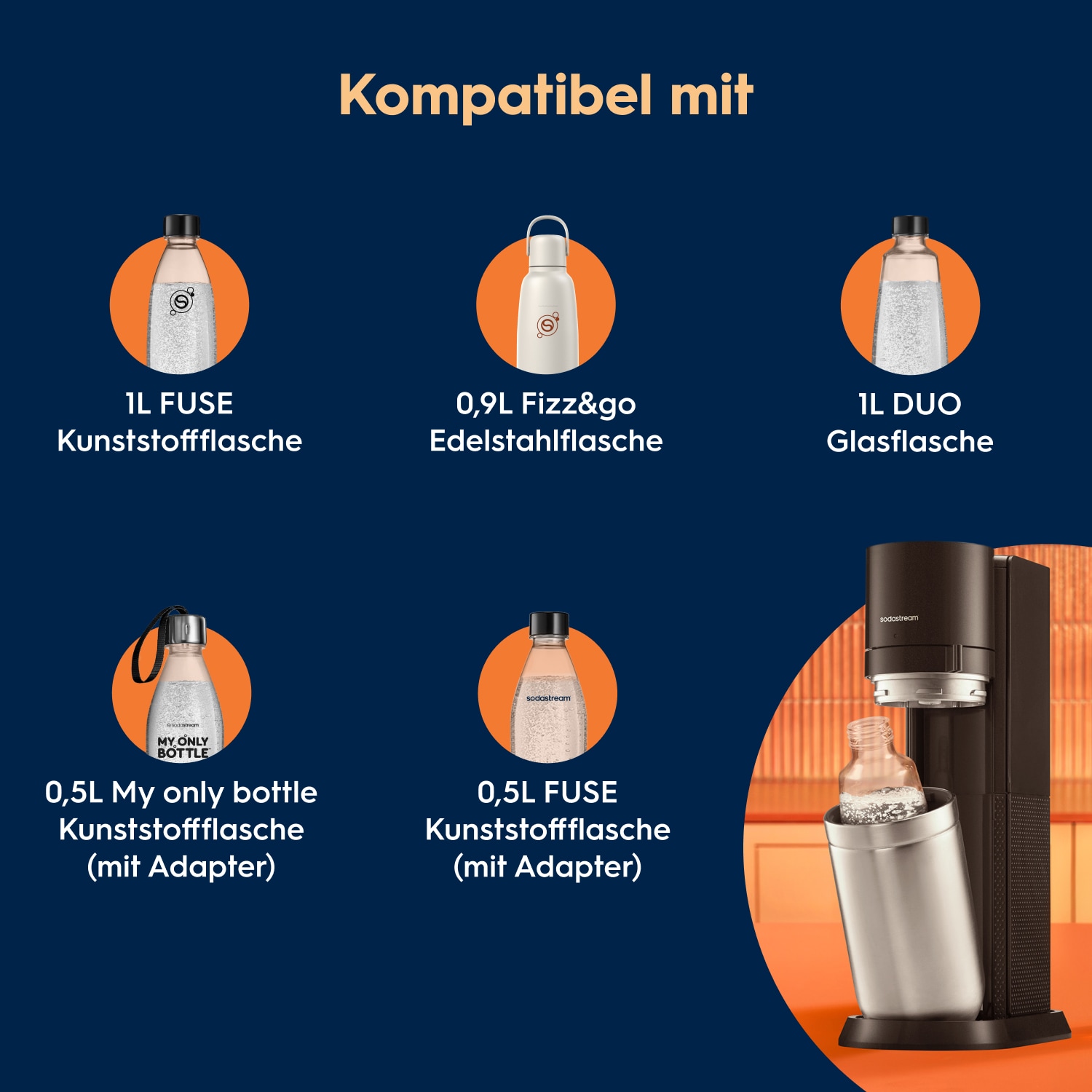 SodaStream Wassersprudler »SodaStream DUO, titan, mit 3 Flaschen, 1 CO2-Zylinder und 2 Sirups« 1x Glasfl. 1L, 1x Kunststofffl. 1L, 1x Fizz&go COOL storm 0,9L