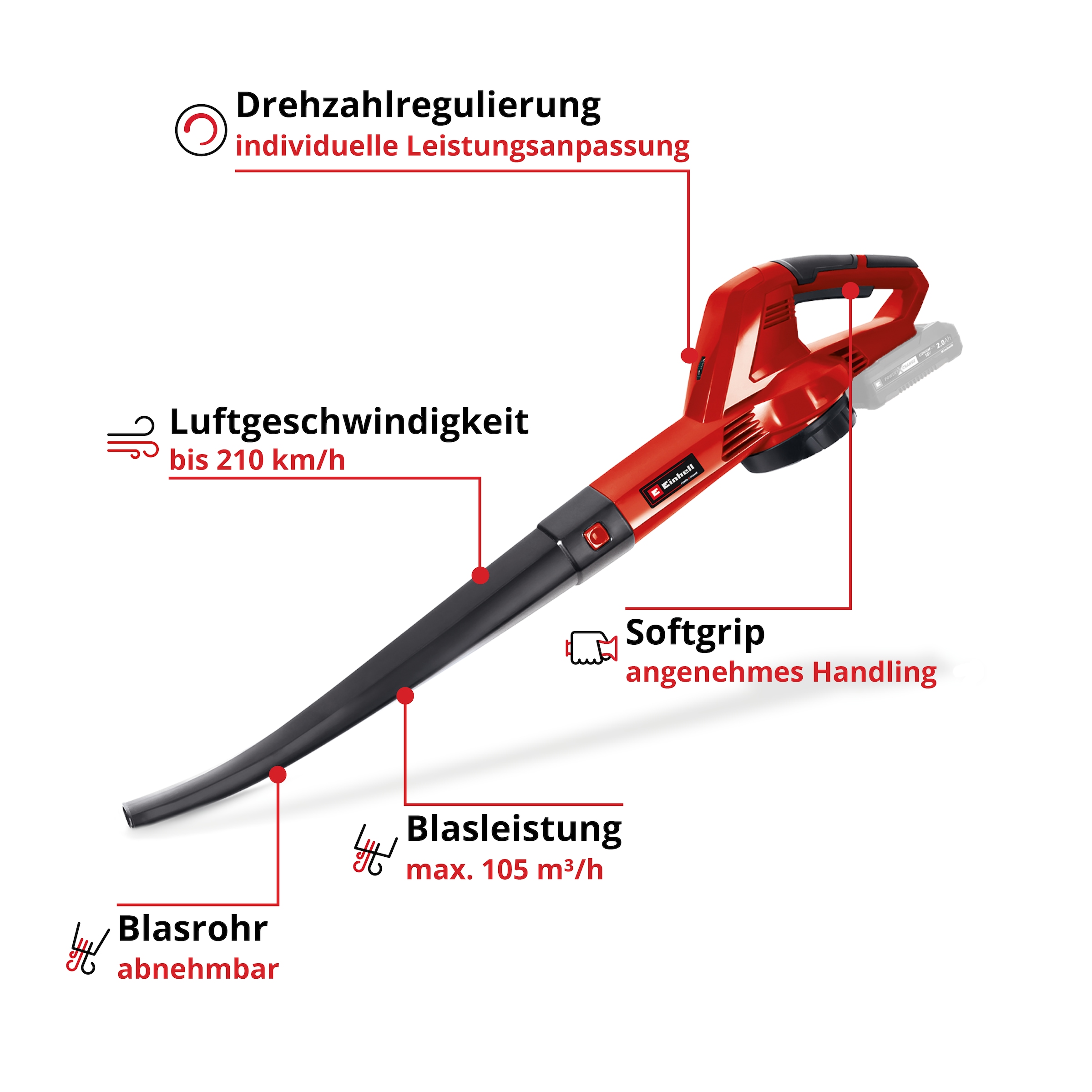 Einhell Akku-Laubbläser »GE-CL 18 Li E + 2,5 Kit«, (Set), inkl. Akku und Ladegerät