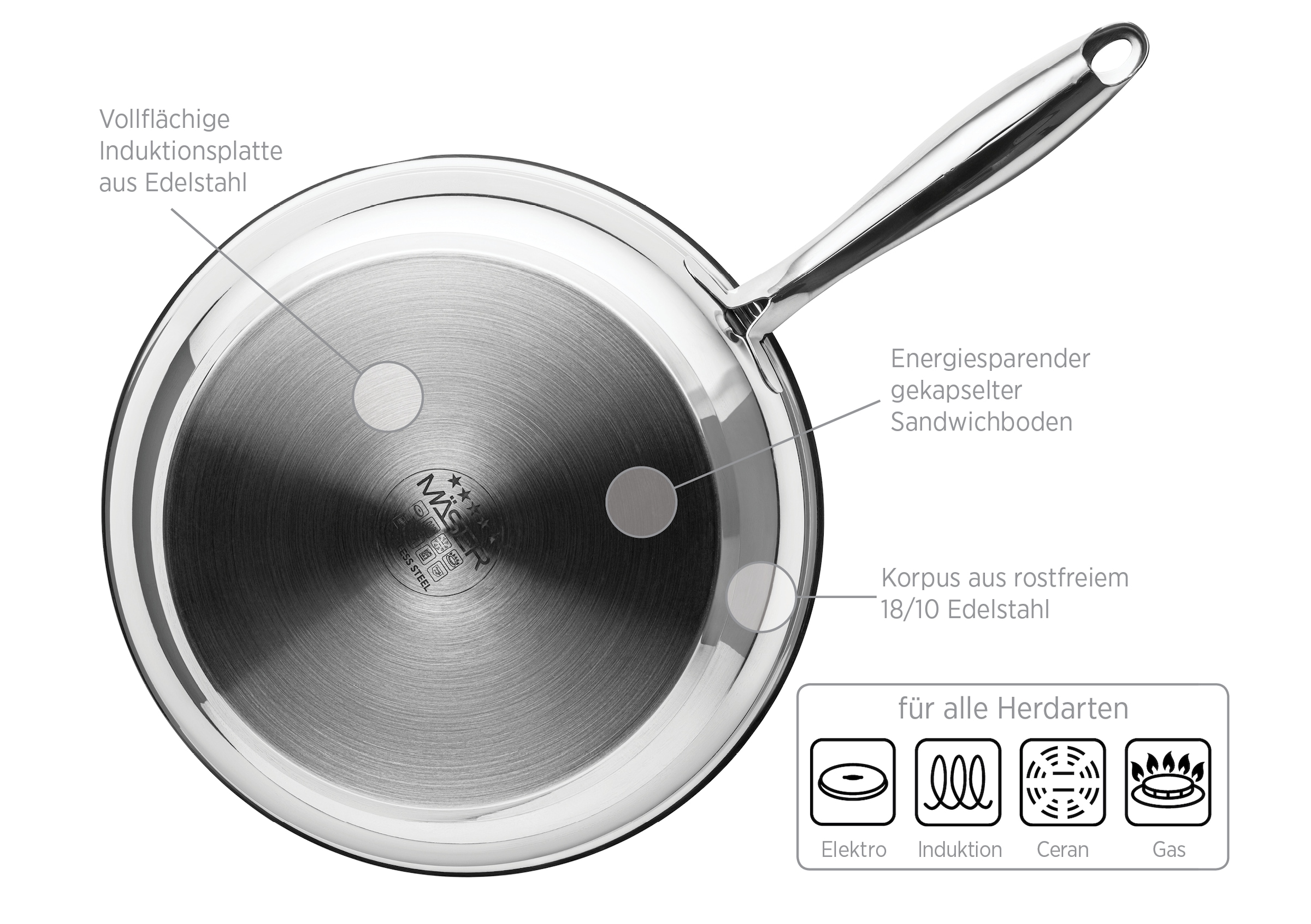 MÄSER Bratpfanne »Tavos« Edelstahl 18/10 Set, 1 Stk. tlg.
