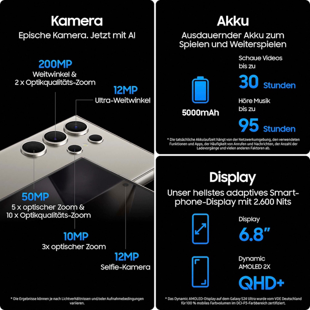 Samsung Smartphone »Galaxy S24 Ultra 256GB«, Titanium Yellow, 17,25 cm/6,8 Zoll, 256 GB Speicherplatz, 200 MP Kamera
