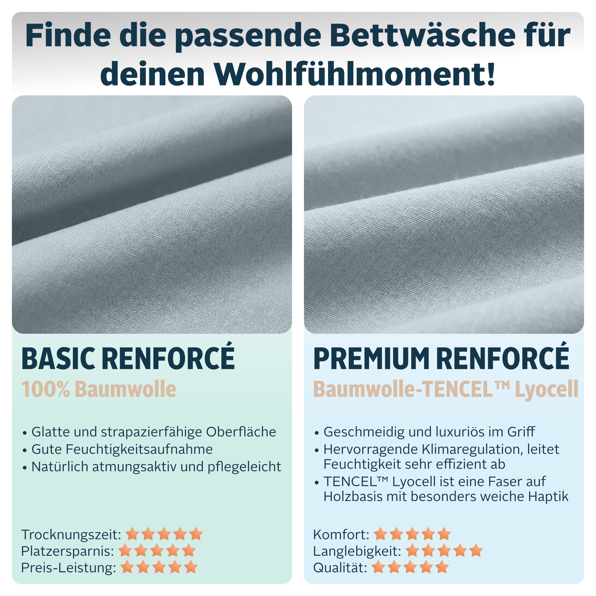 OTTO home »SOUCY in vier Qualitäten erhältlich, Leinenstruktur« 2 100% Baumwolle, auch PREMIUM Qualitäten Renforcé-Tencel & Satin TC300
