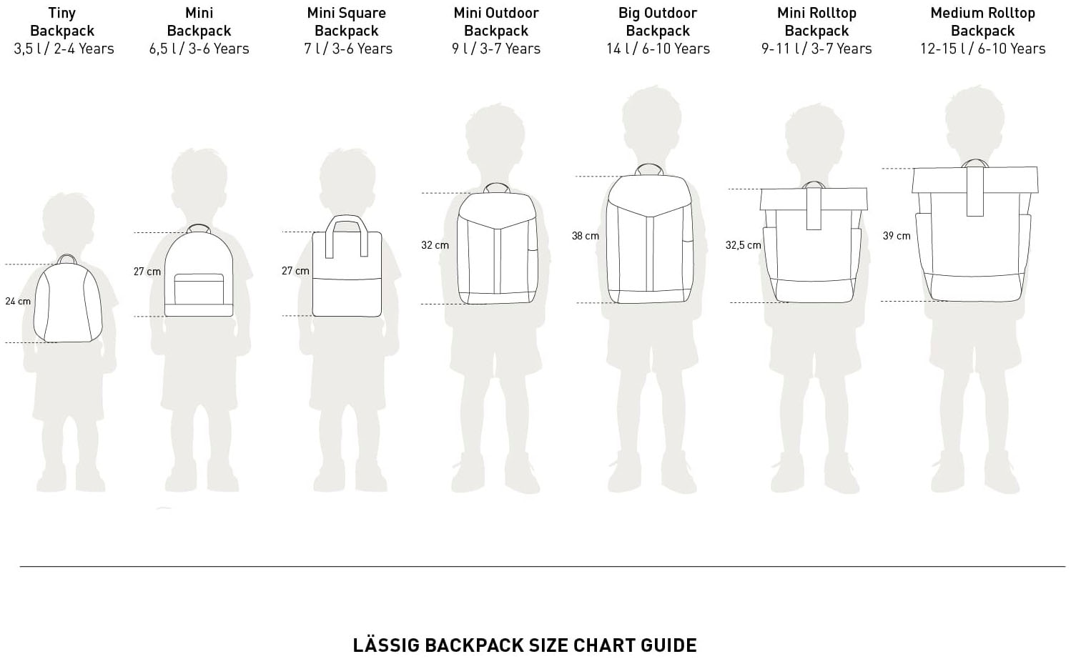 LÄSSIG Kinderrucksack »About Friends, Lion« PETA-approved vegan