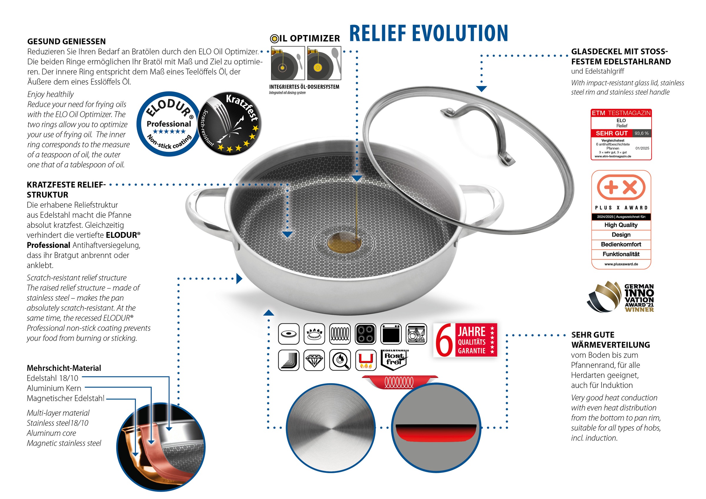 Elo Premium Servierpfanne »Relief Evolution Servierpfanne« Edelstahl 18/10 2 tlg. tlg. durchgehender Aluminium-Kern, außen magnetischer Edelstahl