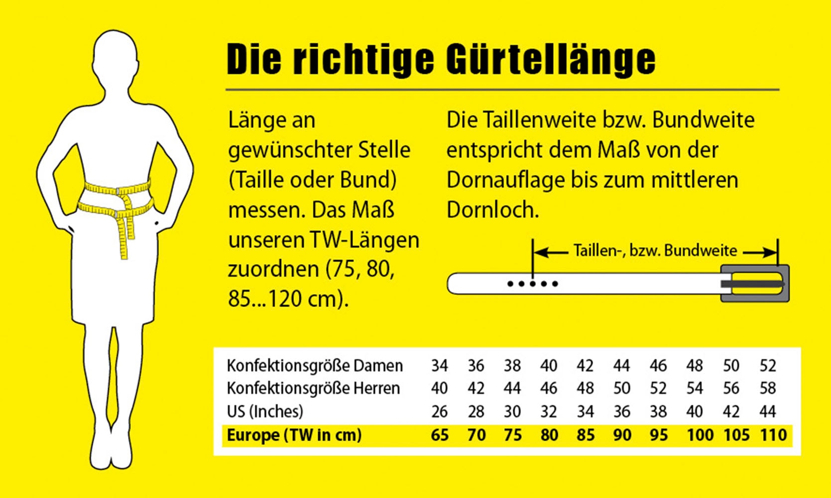 BERND GÖTZ Ledergürtel, mit stylisch geriffelter Oberfläche