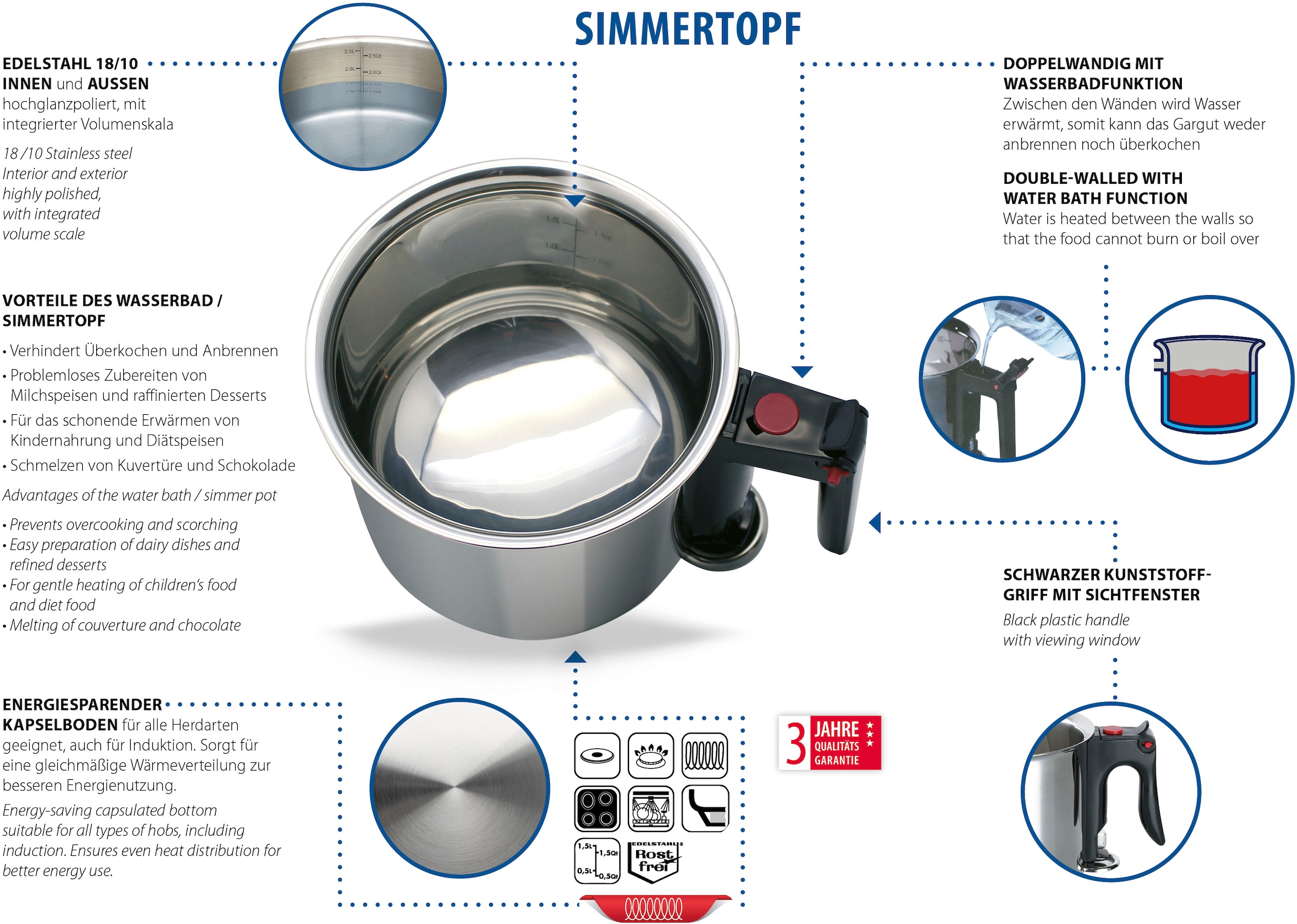 Elo Simmertopf, Edelstahl 18/10-Edelstahl 18/8, (1 tlg.), Induktion