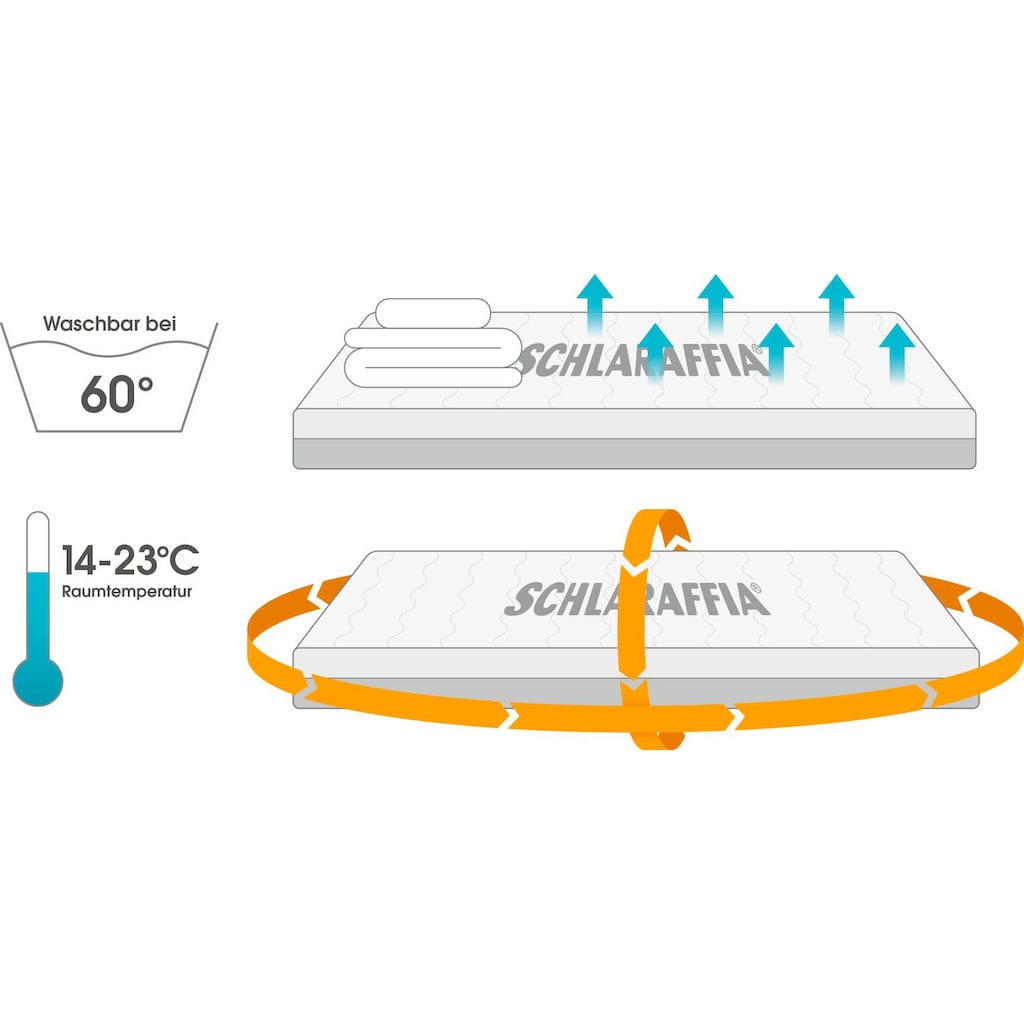 Schlaraffia Gelschaummatratze »Matratze GELTEX® Quantum 180, 90x200 cm und weitere Größen erhältlich«, 18 cm hoch, Raumgewicht: 45 kg/m³, (1 St.)