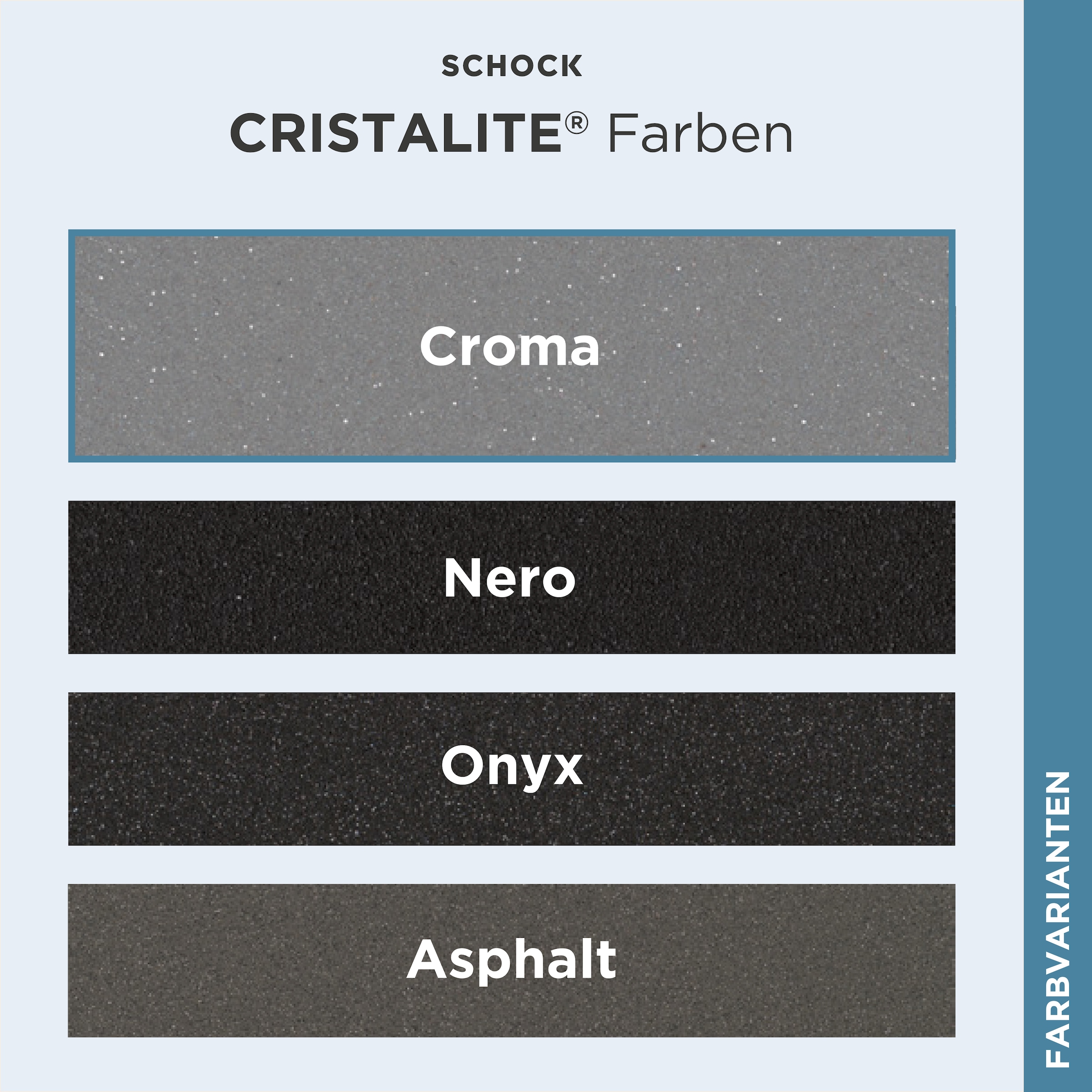 Schock Granitspüle »Formhaus Mini«