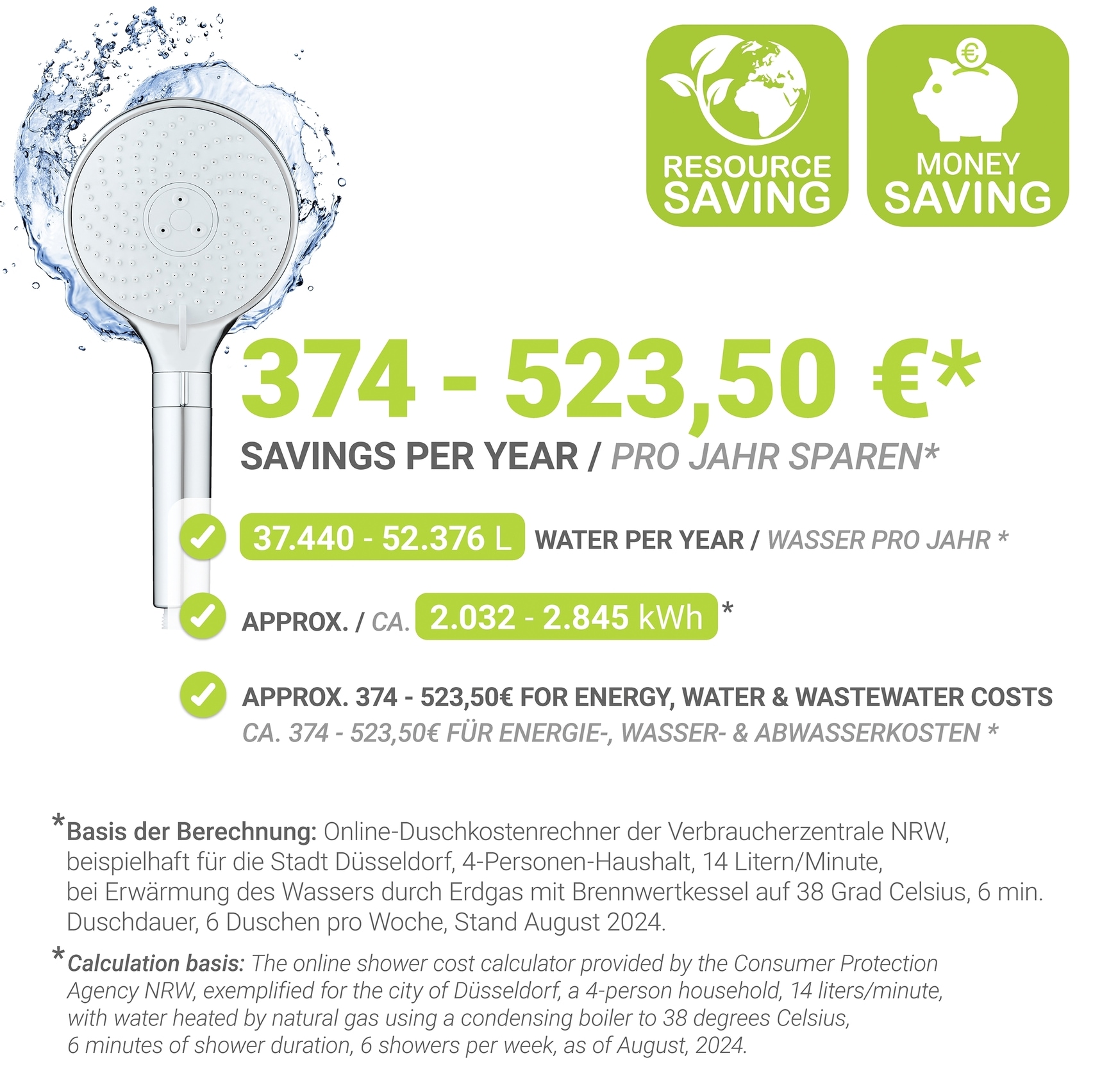 WENKO Handbrause »Water Saving« wassersparender Duschkopf, 3 Strahlarten, Ø 12 cm