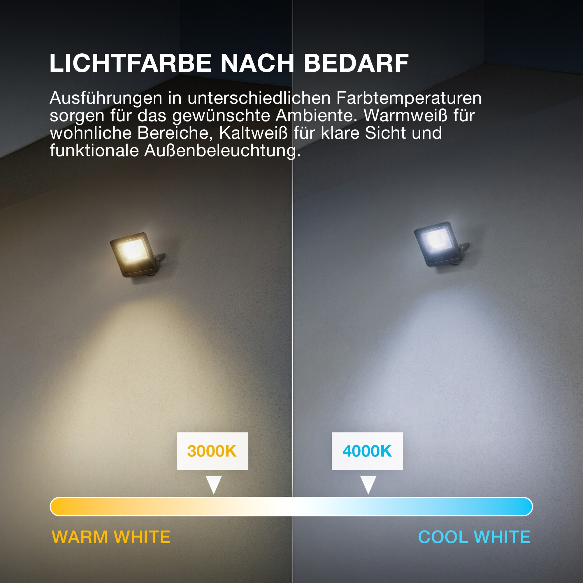 Osram LED Flutlichtstrahler »ENDURA® Flood Warm White PCR« LED-Modul 1 Stk. Warmweiß grau, LED-Modul, Aluminium