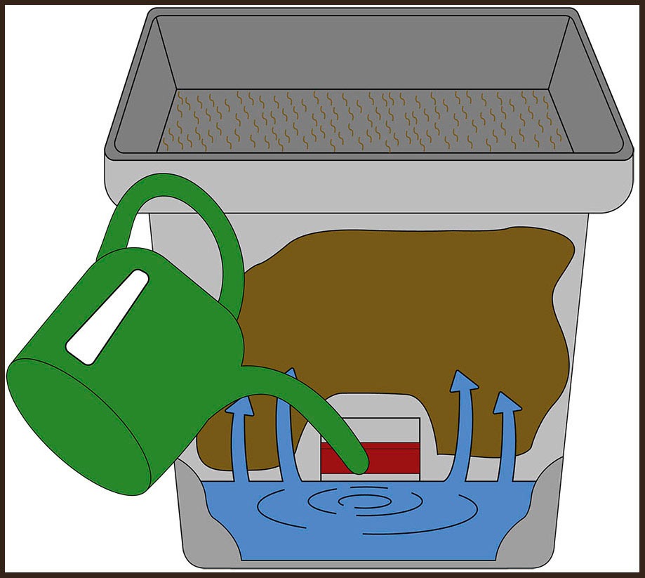 Maximex Blumenständer, mit Rankstäben, ca. 10 l