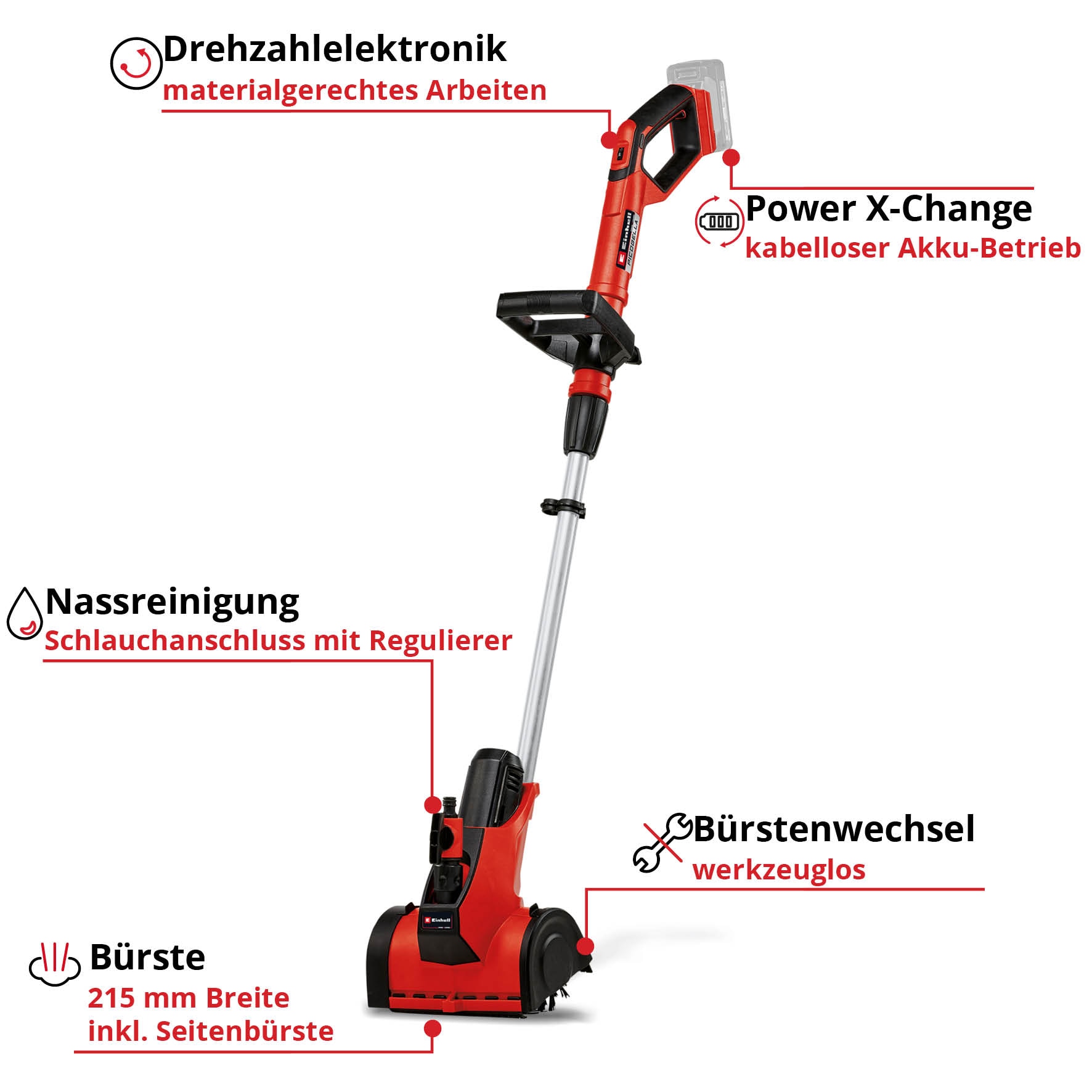 Einhell Akku-Oberflächenbürste »PICOBELLA 18/215«, integrierter Schlauchanschluss, ohne Akku und Ladegerät