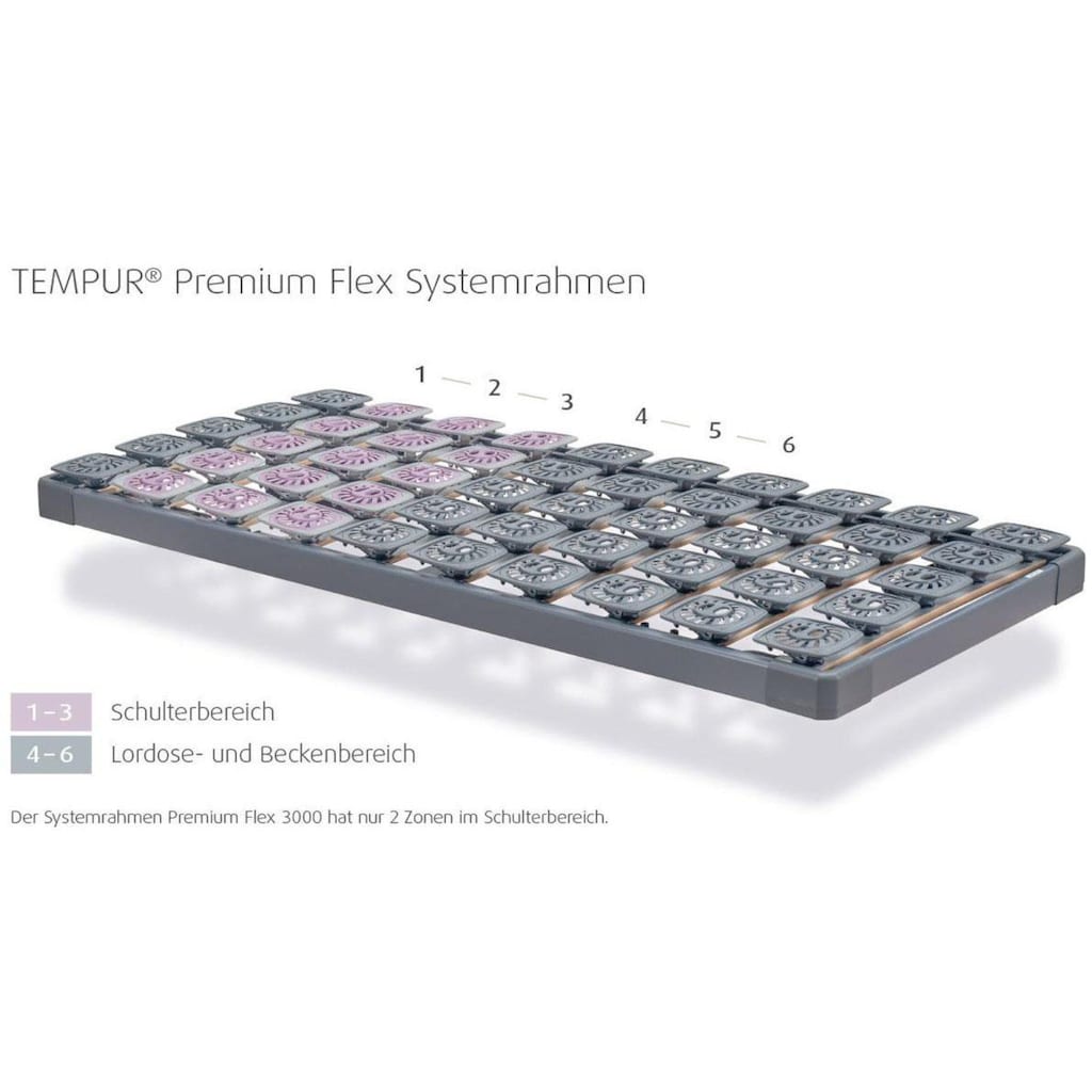 Tempur Lattenrost »Tempur® Premium Flex 1500 L«, (1 St.), links aufklappbar zur Stauraumnutzung unter dem Bett
