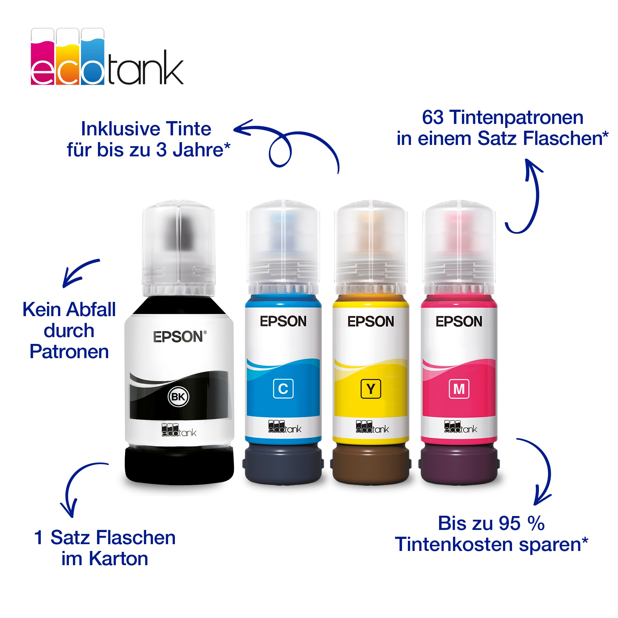 Epson Multifunktionsdrucker »EcoTank ET-2959«