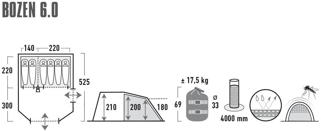 High Peak Tunnelzelt »Bozen 6.0«, 6 Personen
