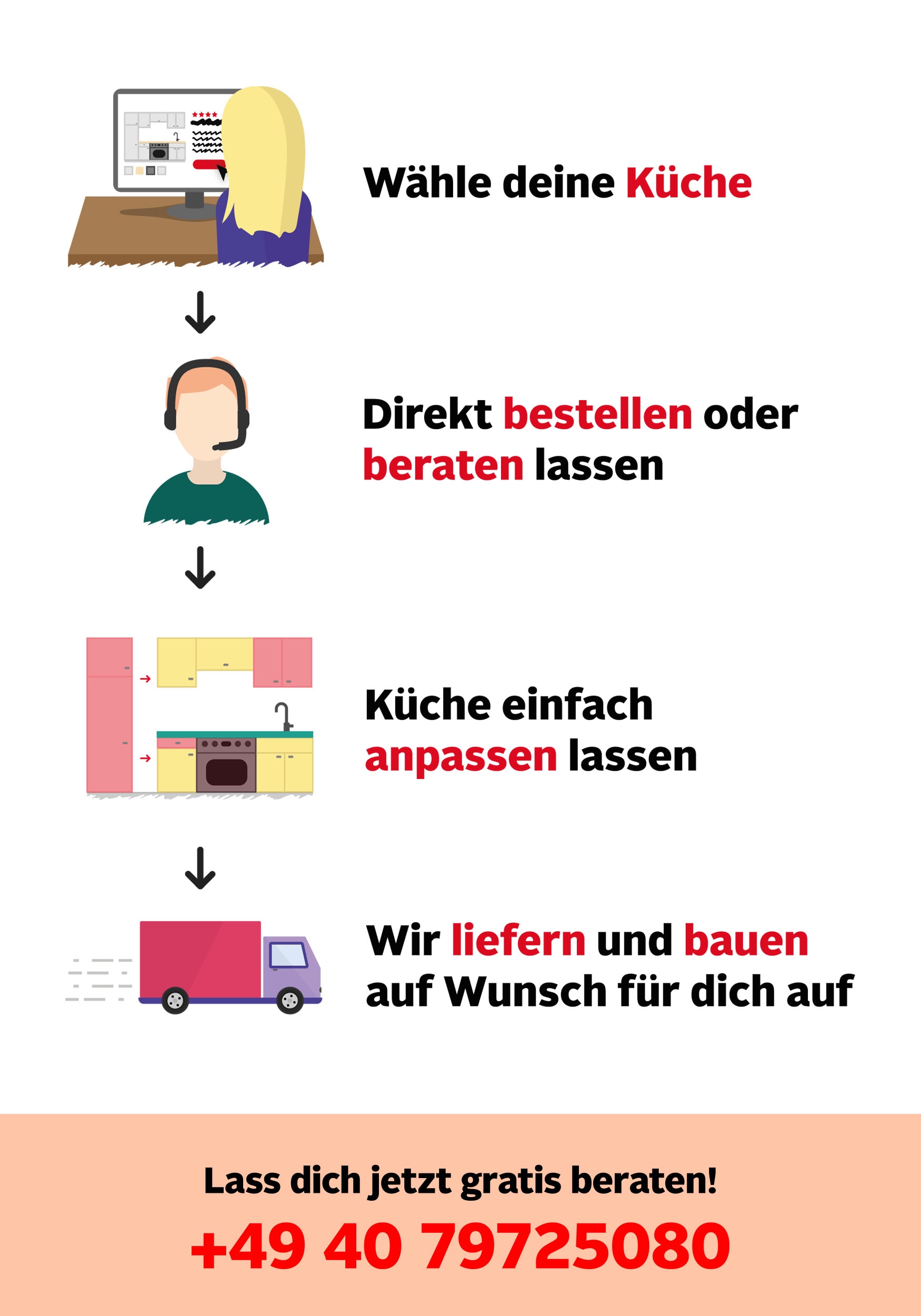 nobilia® Küchenzeile »"Structura II"« vormontiert, Ausrichtung wählbar, Breite 210 cm, wahlw. mit E-Geräten