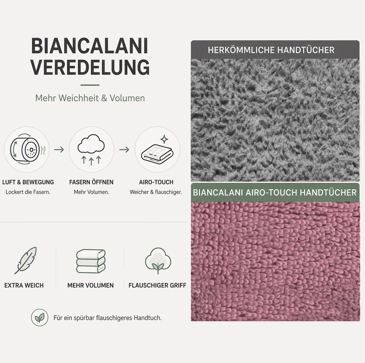 OTTO home Handtücher »Fenya, flauschig und weich, Premium Handtücher, Duschtücher, 550gr/m²« mit Bordüre, Set, 100% Baumwolle, Hotel-Qualität, 5 Jahre Garantie