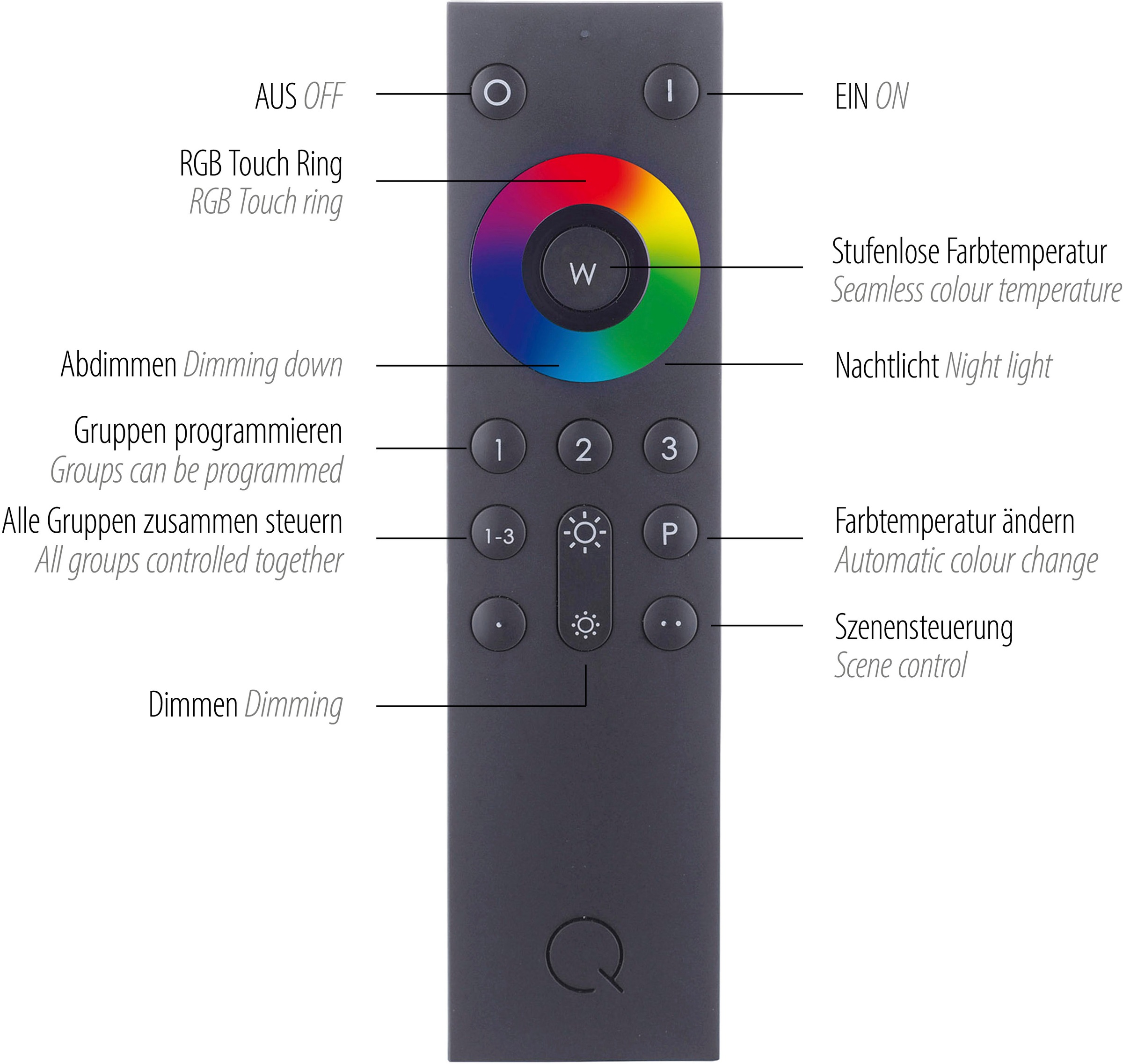 Neuhaus Q SMART HOME LIGHTS LED Wandleuchte »Q-MIA« LED-Board 1 Stk. warmweiß - kaltweiß