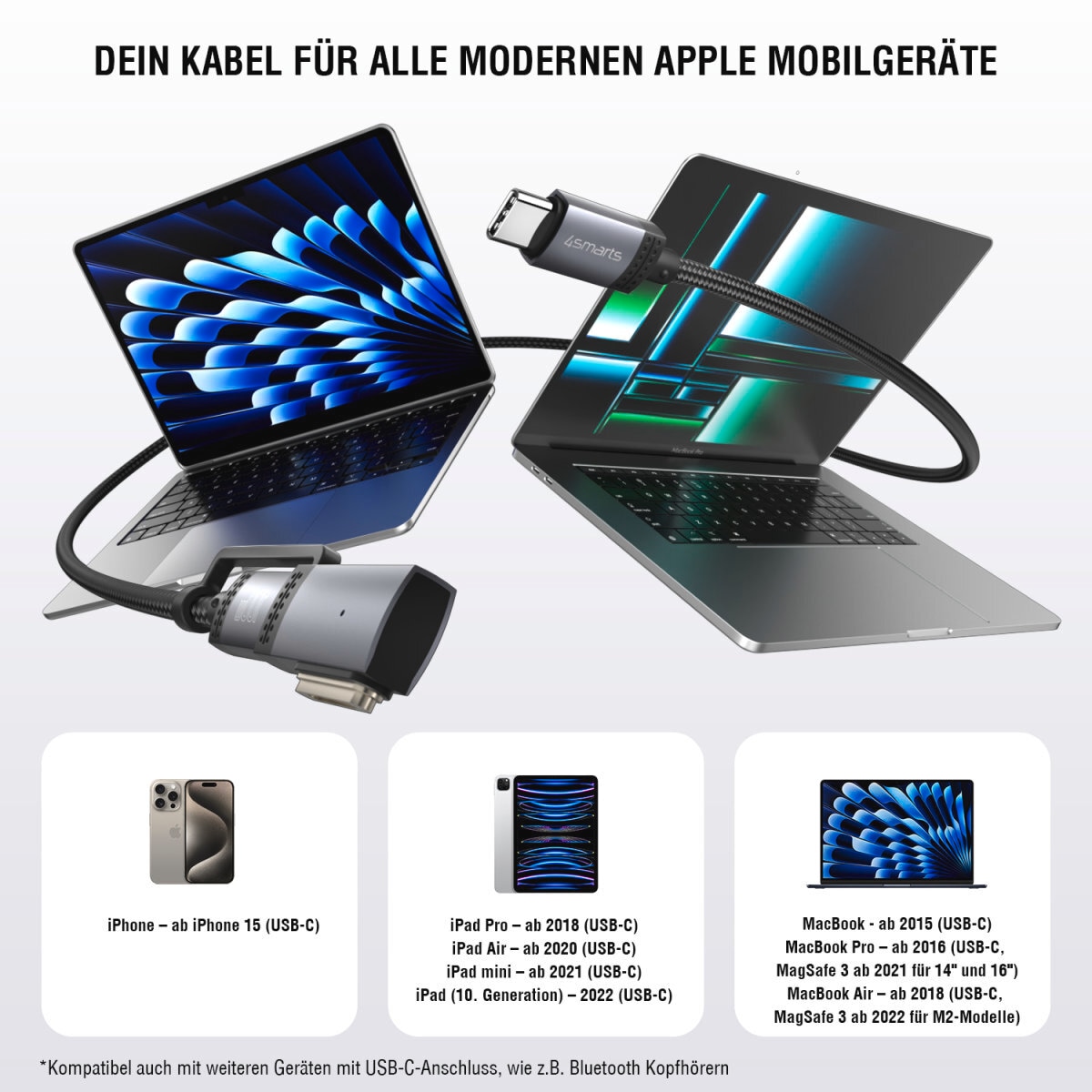 4smarts USB-Kabel »MagSafe 3 Adapter und USB-C Kabel ComboCord 100W 2m« USB-C
