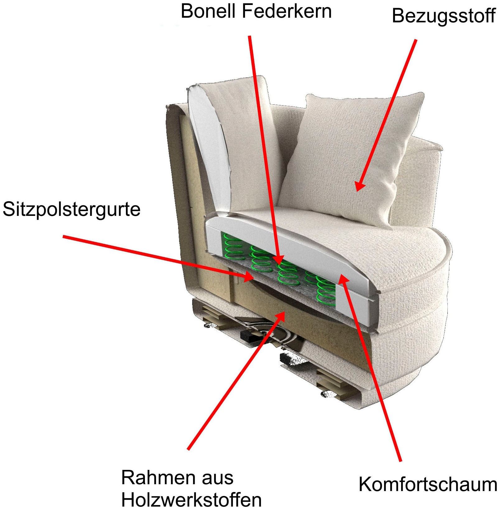 Leonique Drehsessel »MAISIE, Love Seat XXL Lese-Sessel, Big-Sessel mit Hocker,«, (2 St.), Set in MEGA CORD und Web-Velours, drehbar 360 Grad