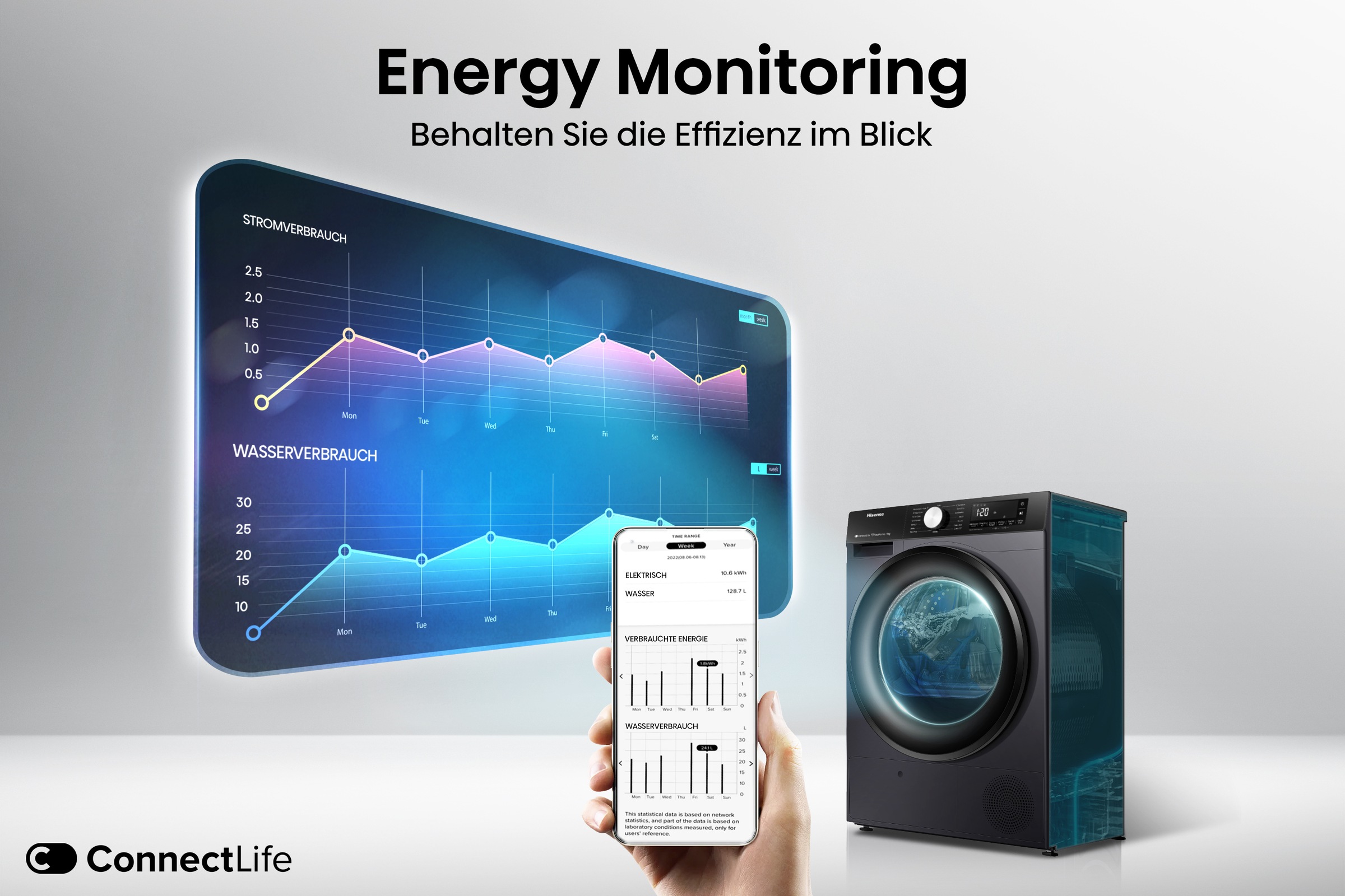Hisense Wärmepumpentrockner »DH3S902B«, 9 kg