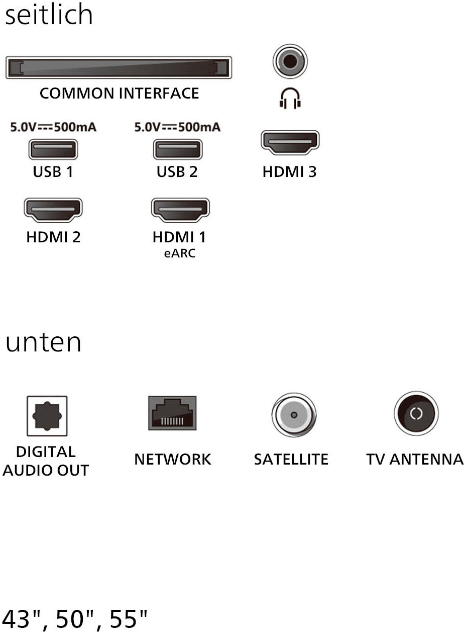 Philips LED-Fernseher »65PUS7000/12«, 4K Ultra HD, Smart-TV