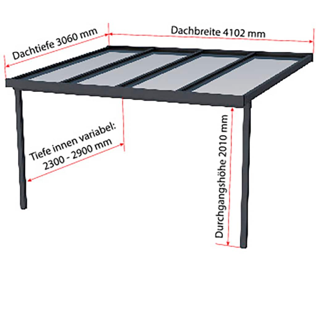 GUTTA Terrassendach »Premium«