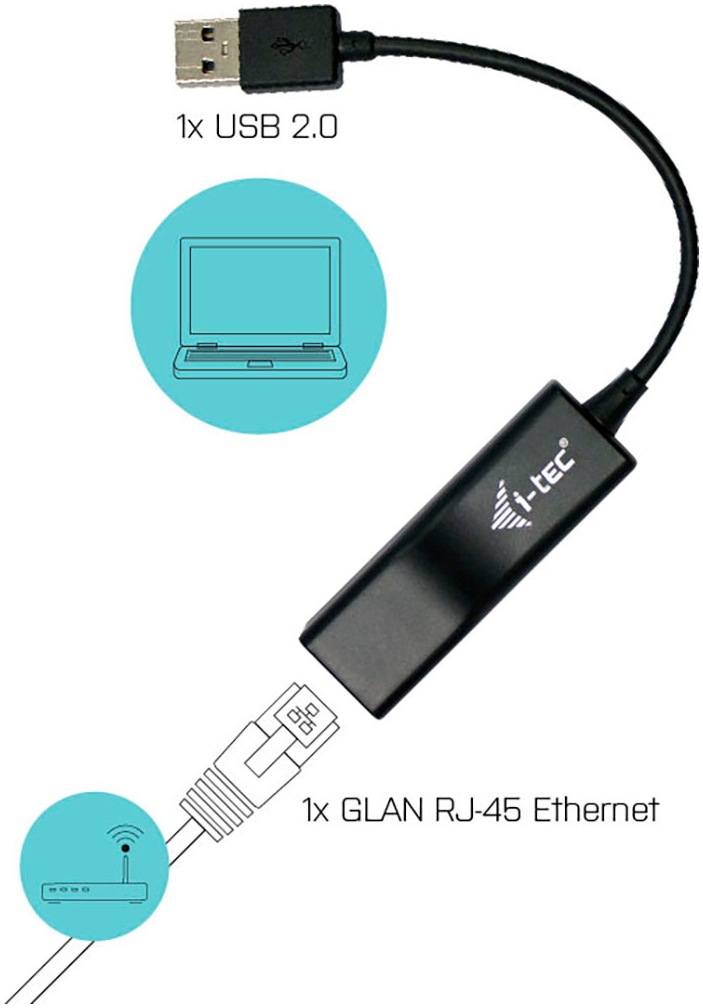 I-TEC USB-Adapter »USB Fast Ethernet Adapter Netzwerkkarte« RJ-45 (Ethernet) zu USB 2.0