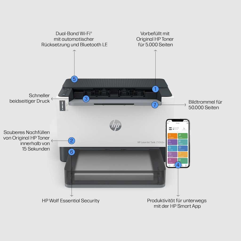 HP Laserdrucker »LaserJet Tank 2504dw«, HP Instant Ink kompatibel