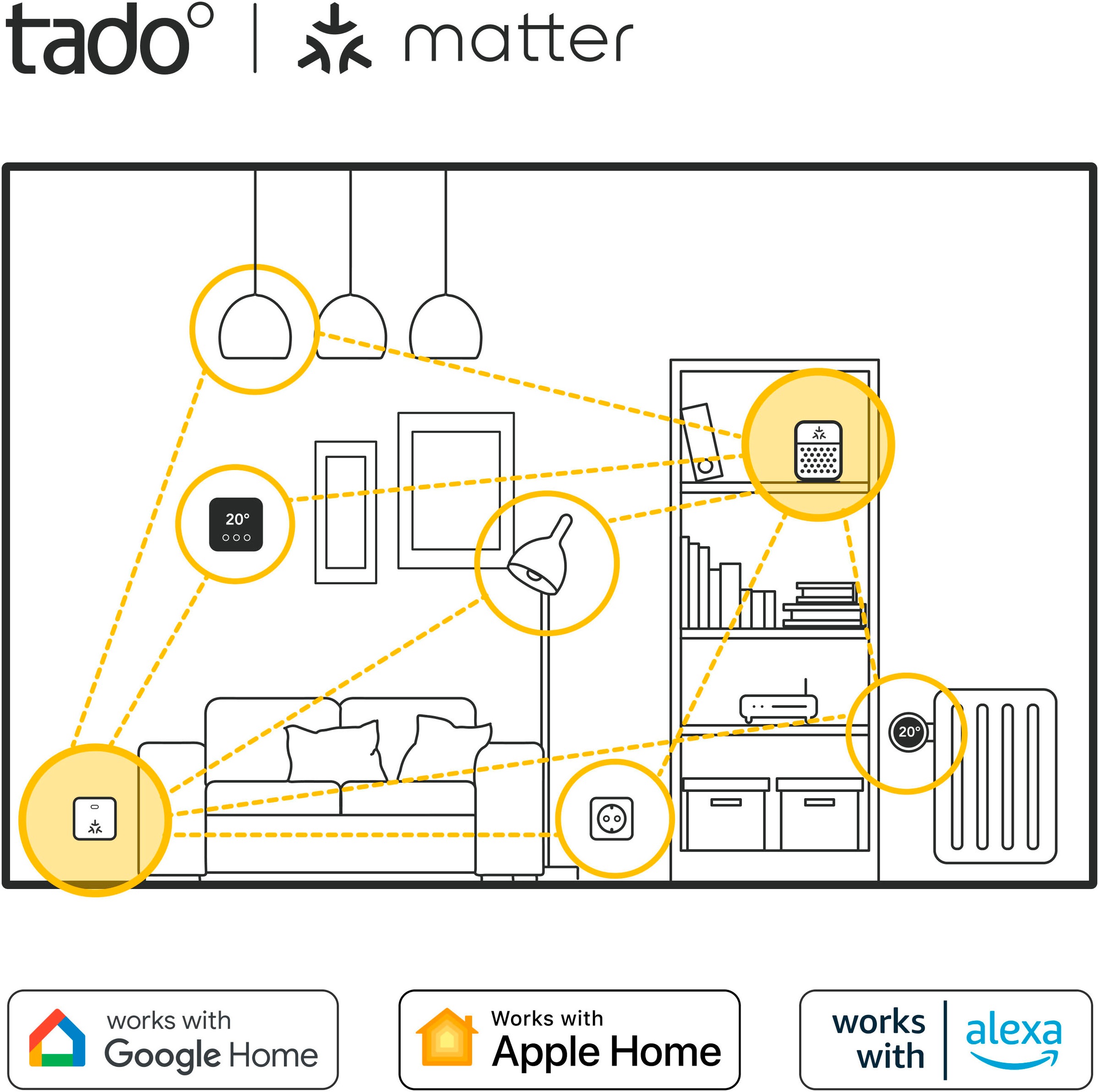 Tado Smart-Home-Station »Bridge X«