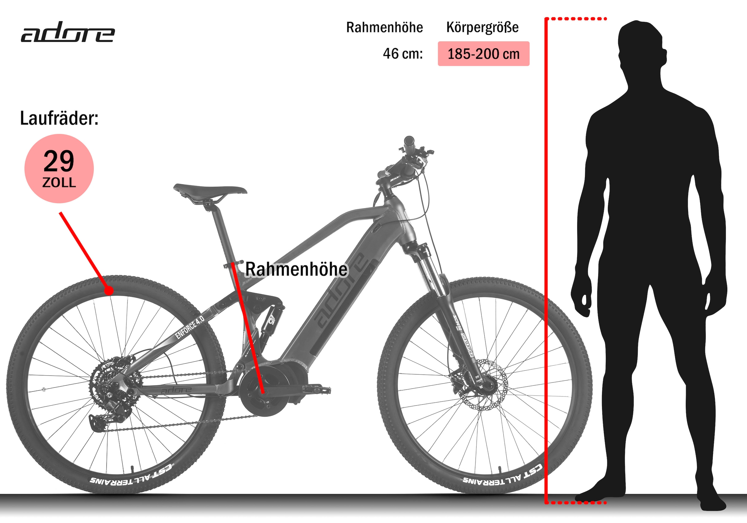 Adore »Fully 29" Enforce 4.0 Mittelmotor 85NM / 15Ah Grün matt« 9 Gang Shimano Cues Schaltwerk Kettenschaltung Mittelmotor 250 W Pedelec, Elektrofahrrad für Damen und Herren, MTB