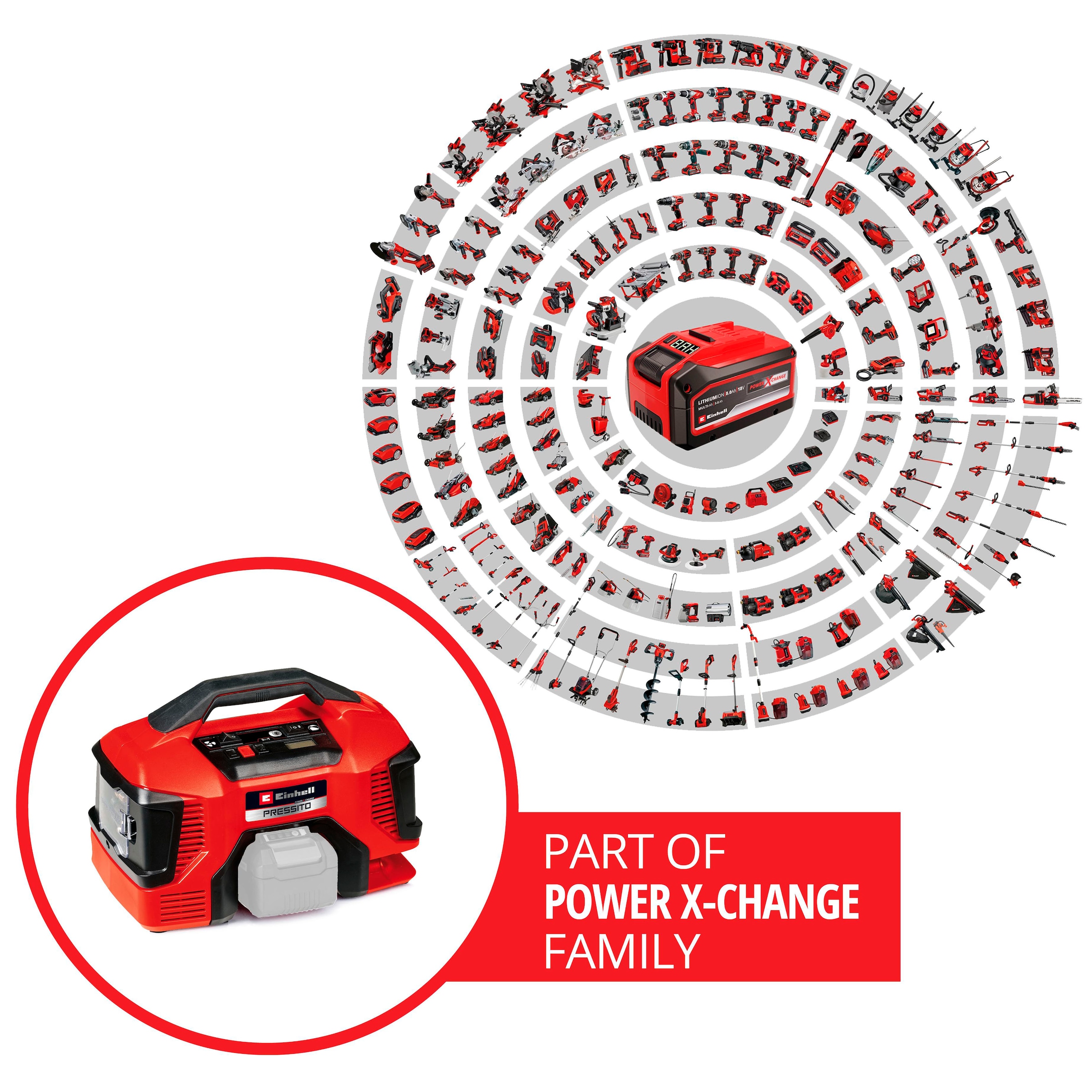 Einhell Kompressor »PRESSITO 18/21«, ohne Akku