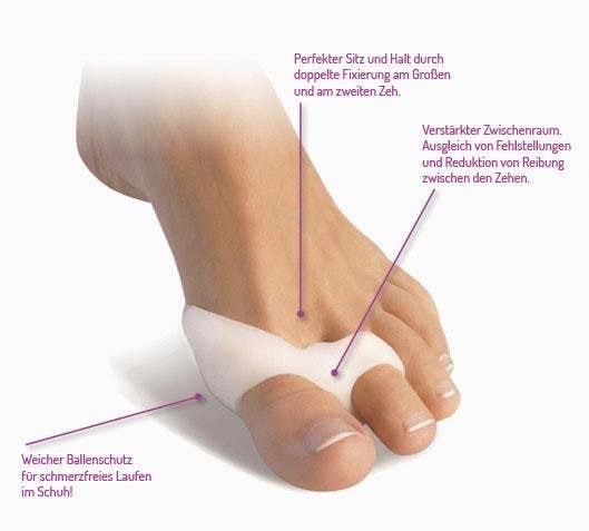 Fußgut Fußpolster »Gel-Duo-Ring, Gelpolster, Ballenpolster«, Druckentlastung Ballen, Zehentrenner, Zehenfixierung