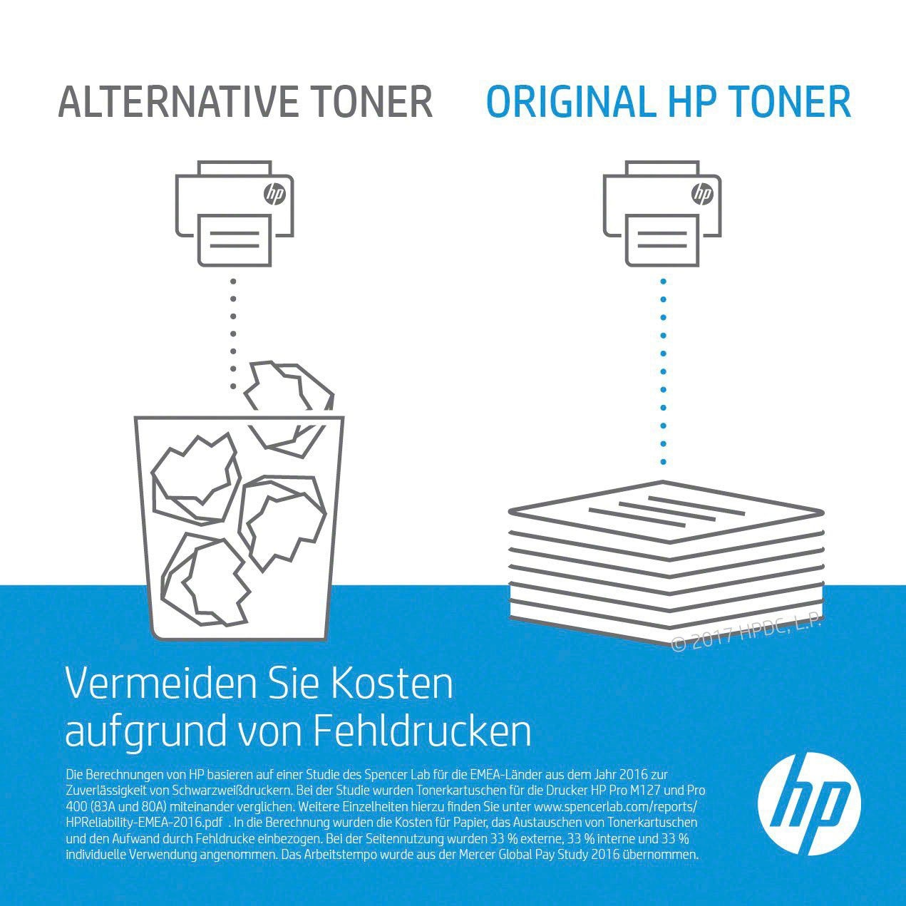 HP Tintenpatrone »hp 117A«, (Packung, 1 St.)