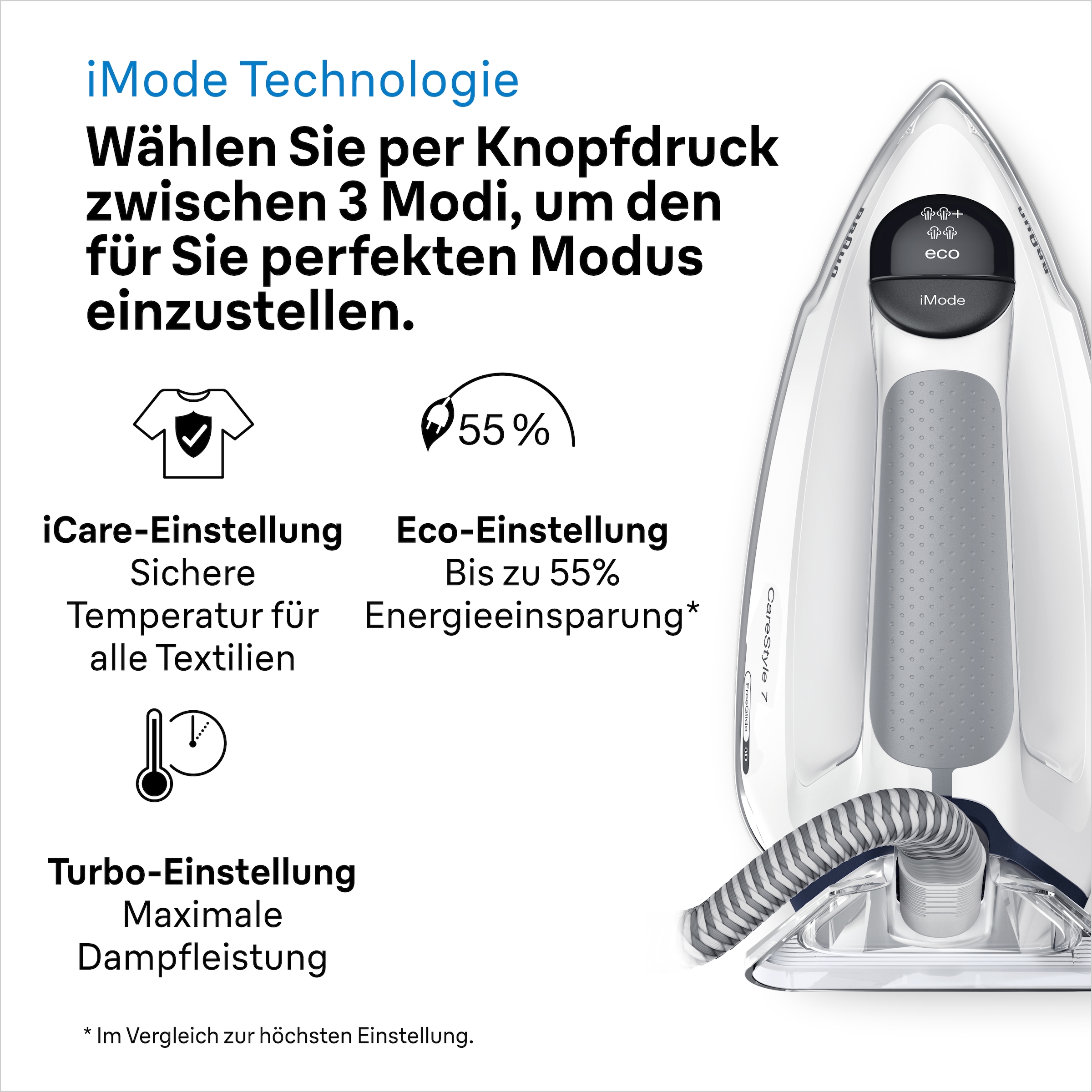 Braun Dampfbügelstation »CareStyle 7 IS7262GY«