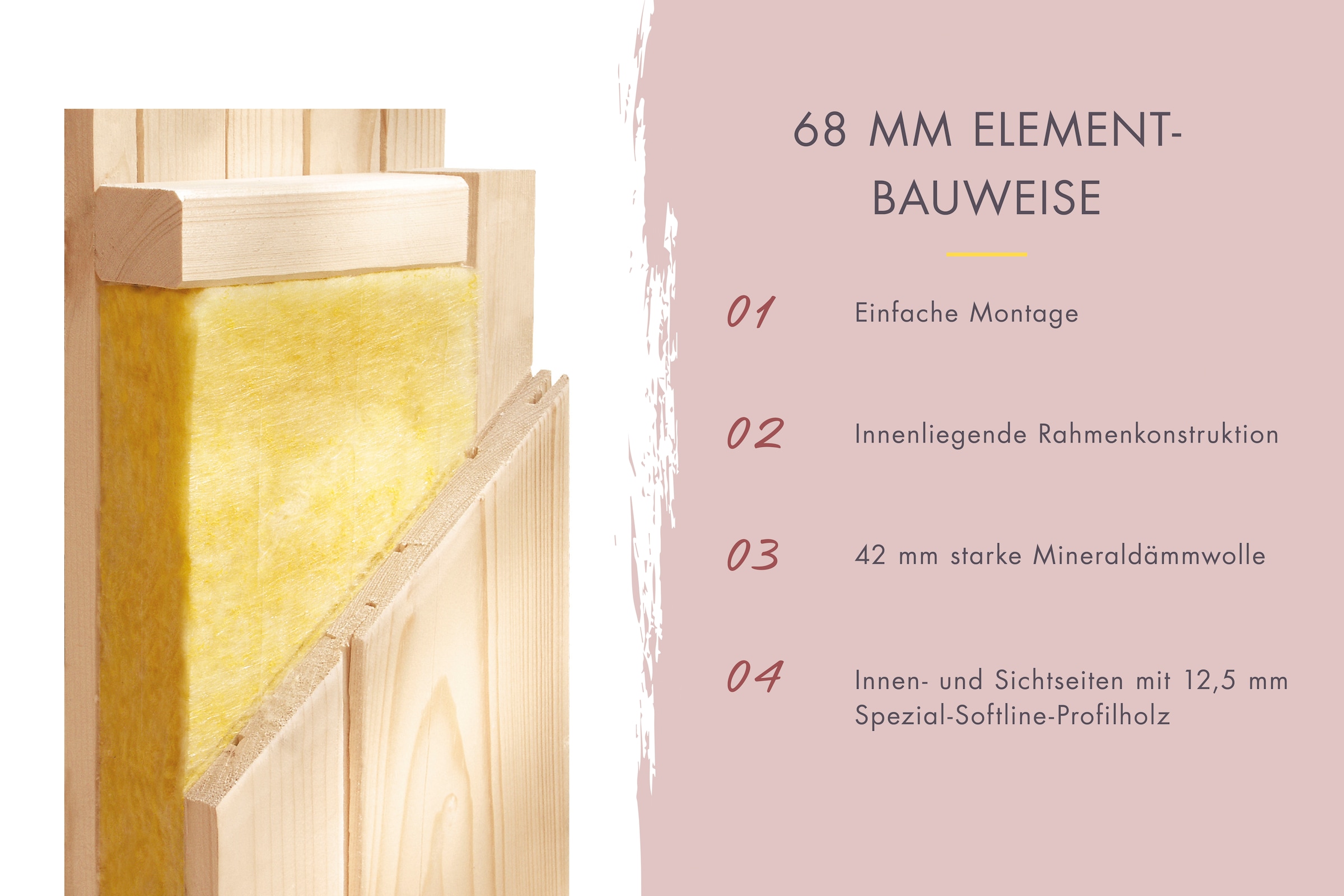 Karibu Sauna »Vivi 3« Set, 