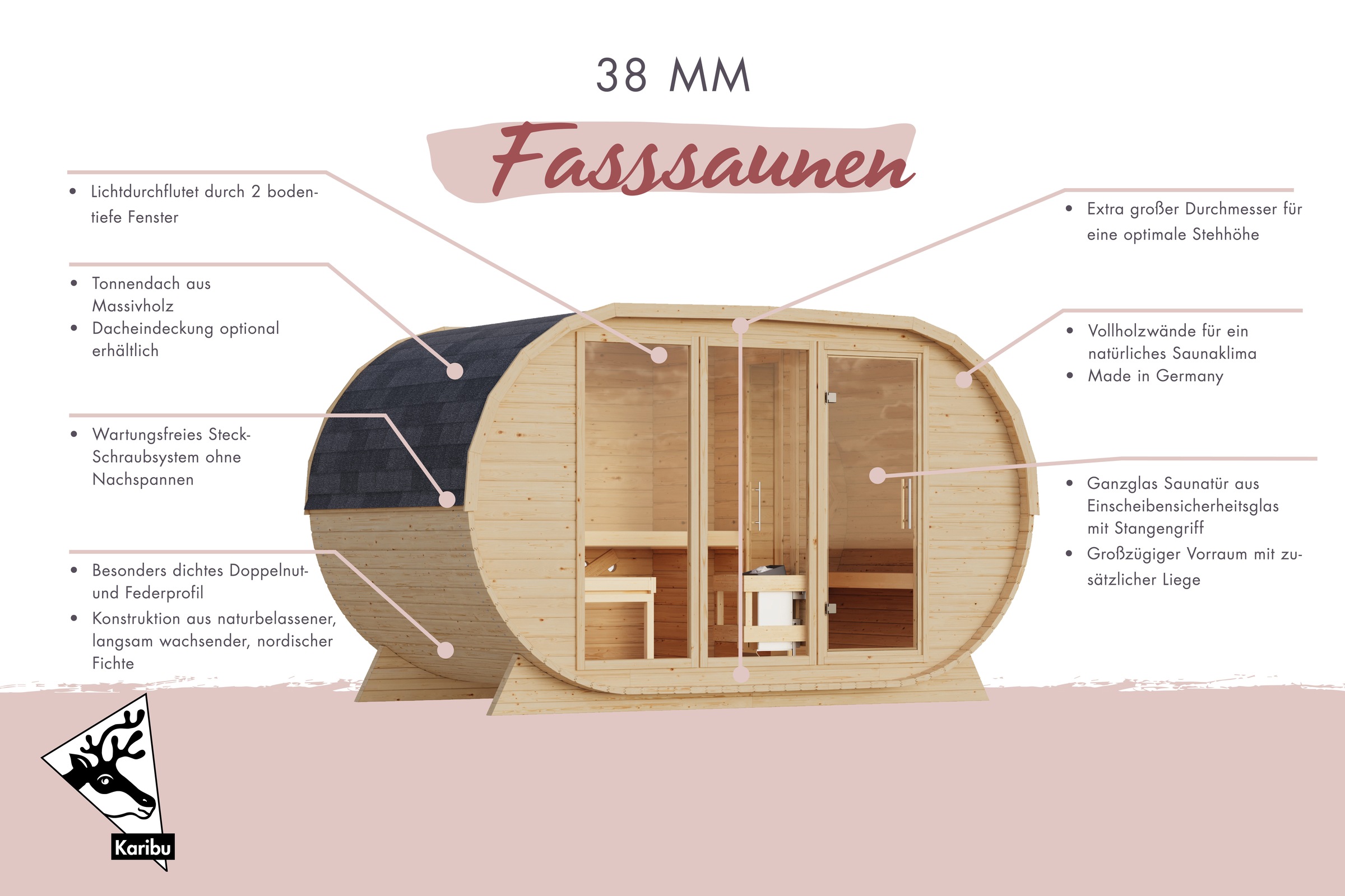 Karibu Fasssauna »breit« verschiedene Varianten