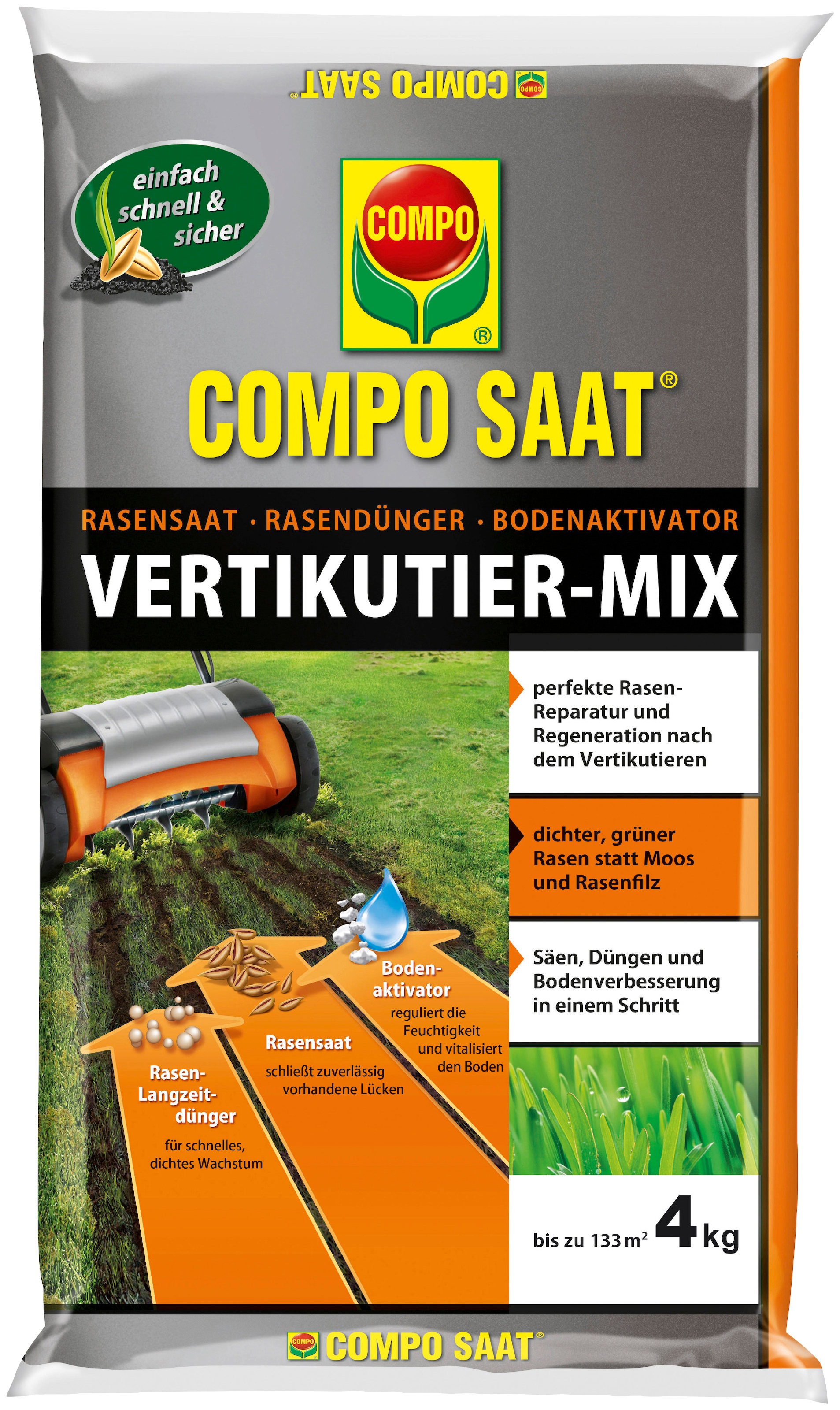 Compo Rasensamen »COMPO SAAT®«, Vertikutier-Mix, 4 kg, für bis zu 133 m²