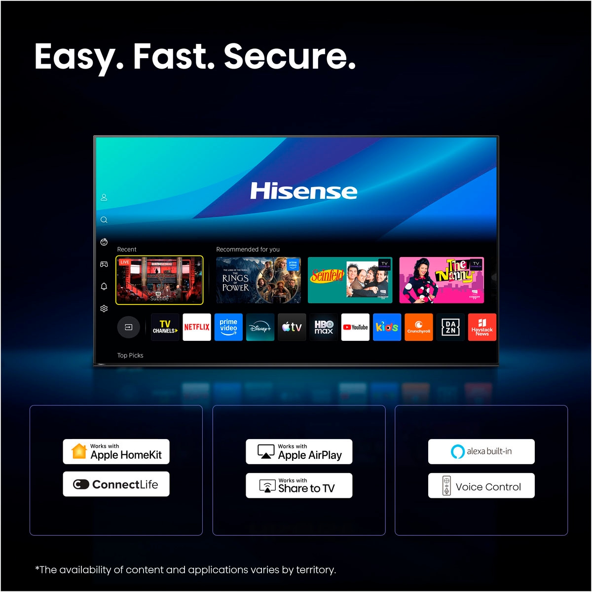Hisense LED-Fernseher »58A6S« 146 cm/58 ″ Smart-TV