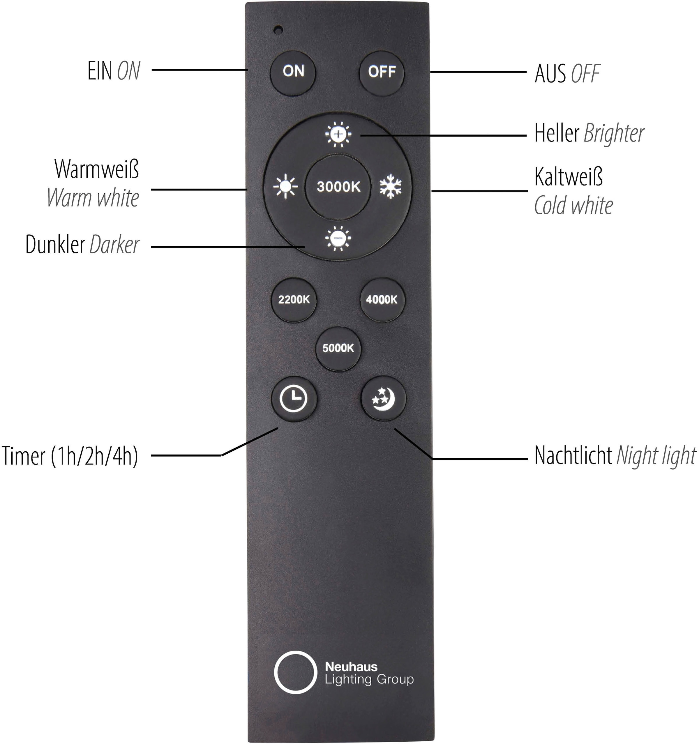 Neuhaus PURE LED Pendelleuchte »PURE Popup« LED-Board 1 Stk. warmweiß - kaltweiß Comfort Lift, CCT, dimmbar über Fernbedienung