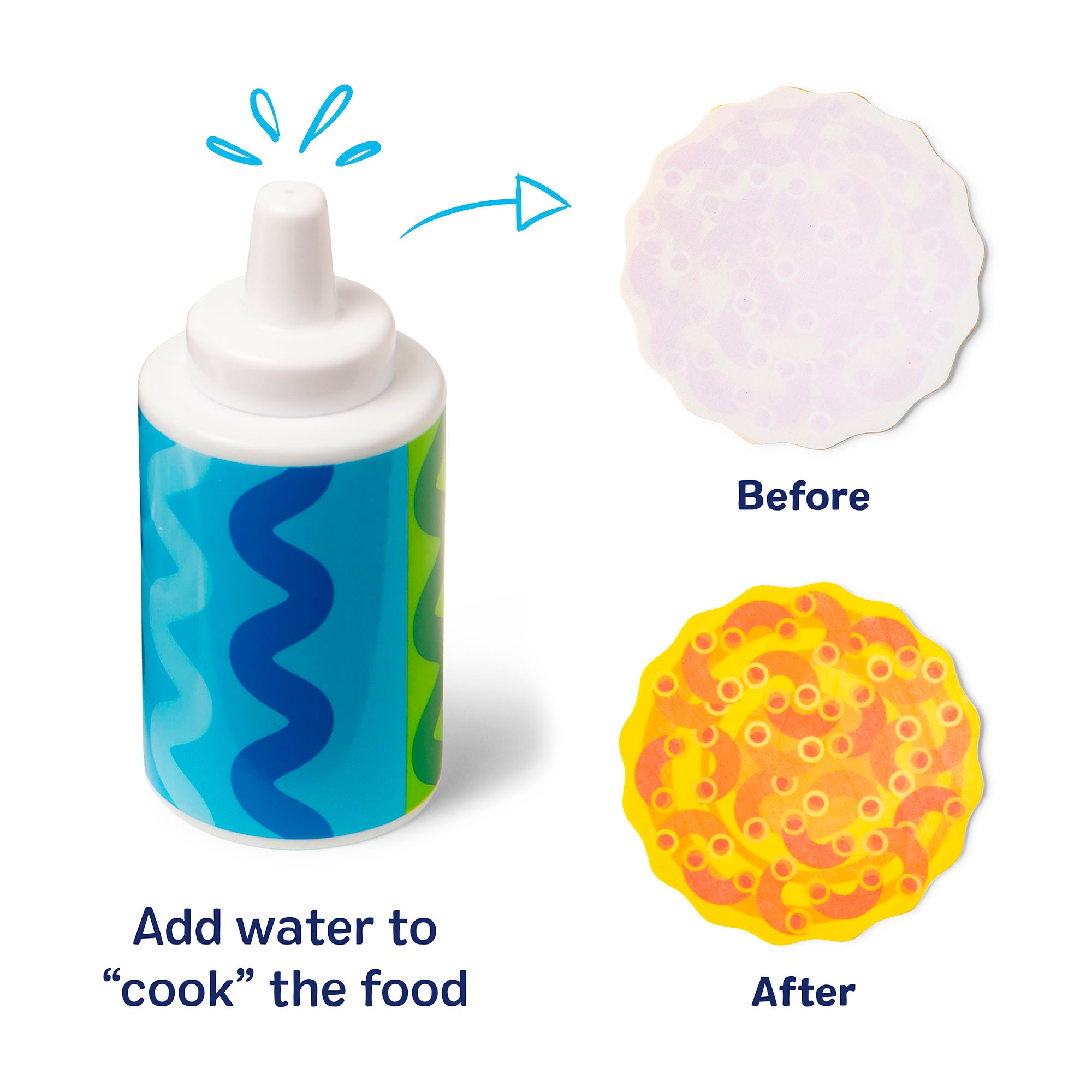 Spin Master Kinder-Küchenset »Melissa & Doug Water WOW«, mit Farbwechseleffekt
