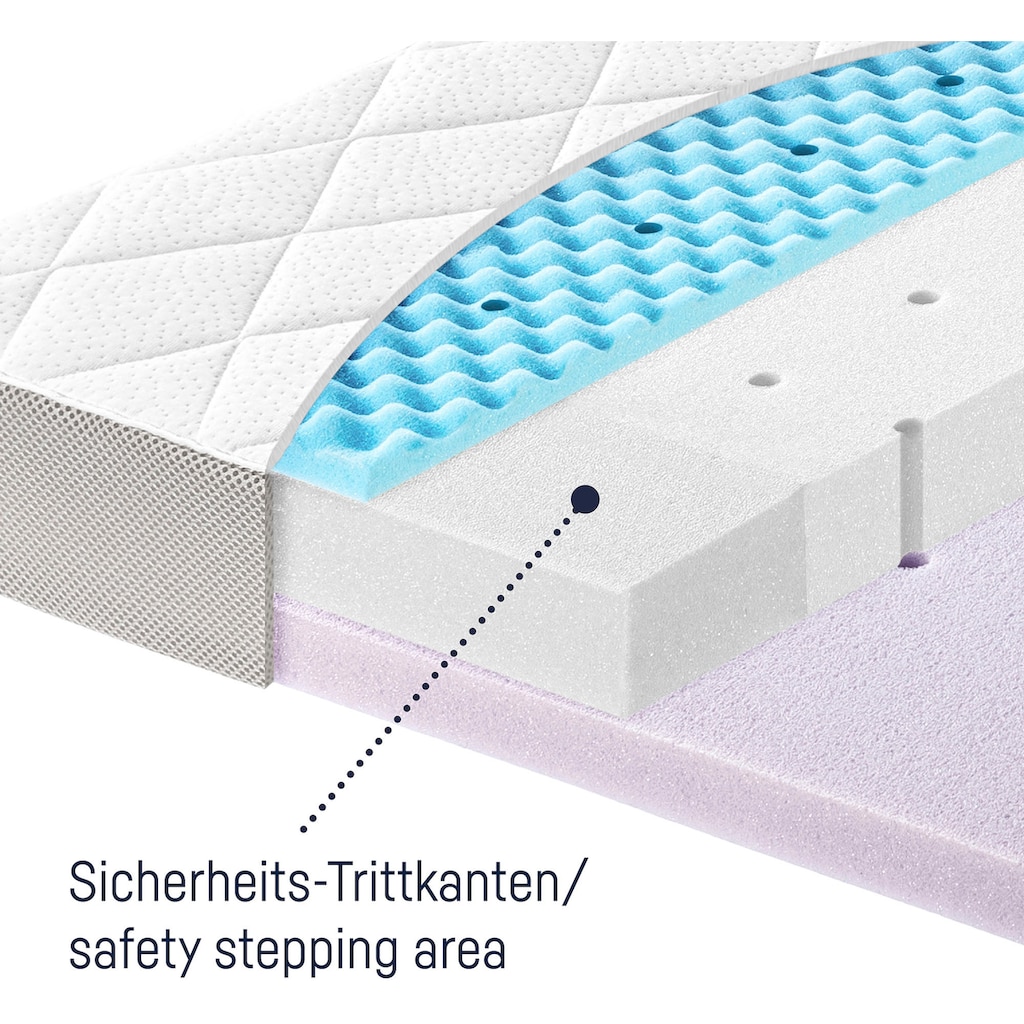 Julius Zöllner Babymatratze »Dr. Lübbe Air Premium«, 10 cm hoch, (1 St.)