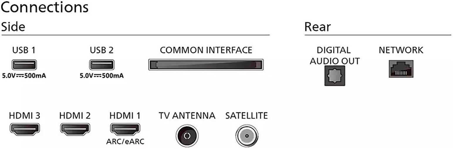 Philips LED-Fernseher »55PUS7009/12«, 4K Ultra HD, Smart-TV
