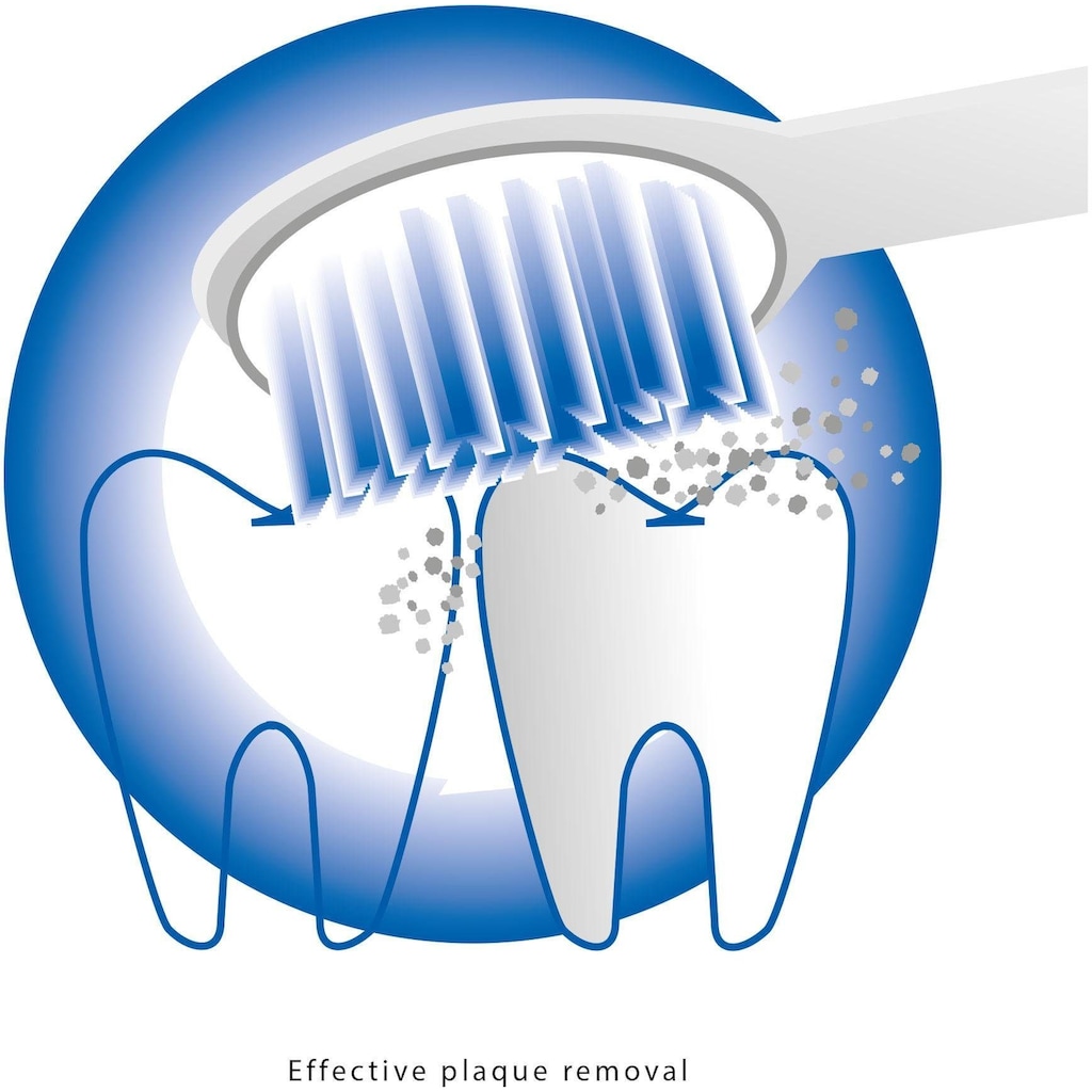 ProfiCare Schallzahnbürste »PC-EZS 3000«, 2 St. Aufsteckbürsten