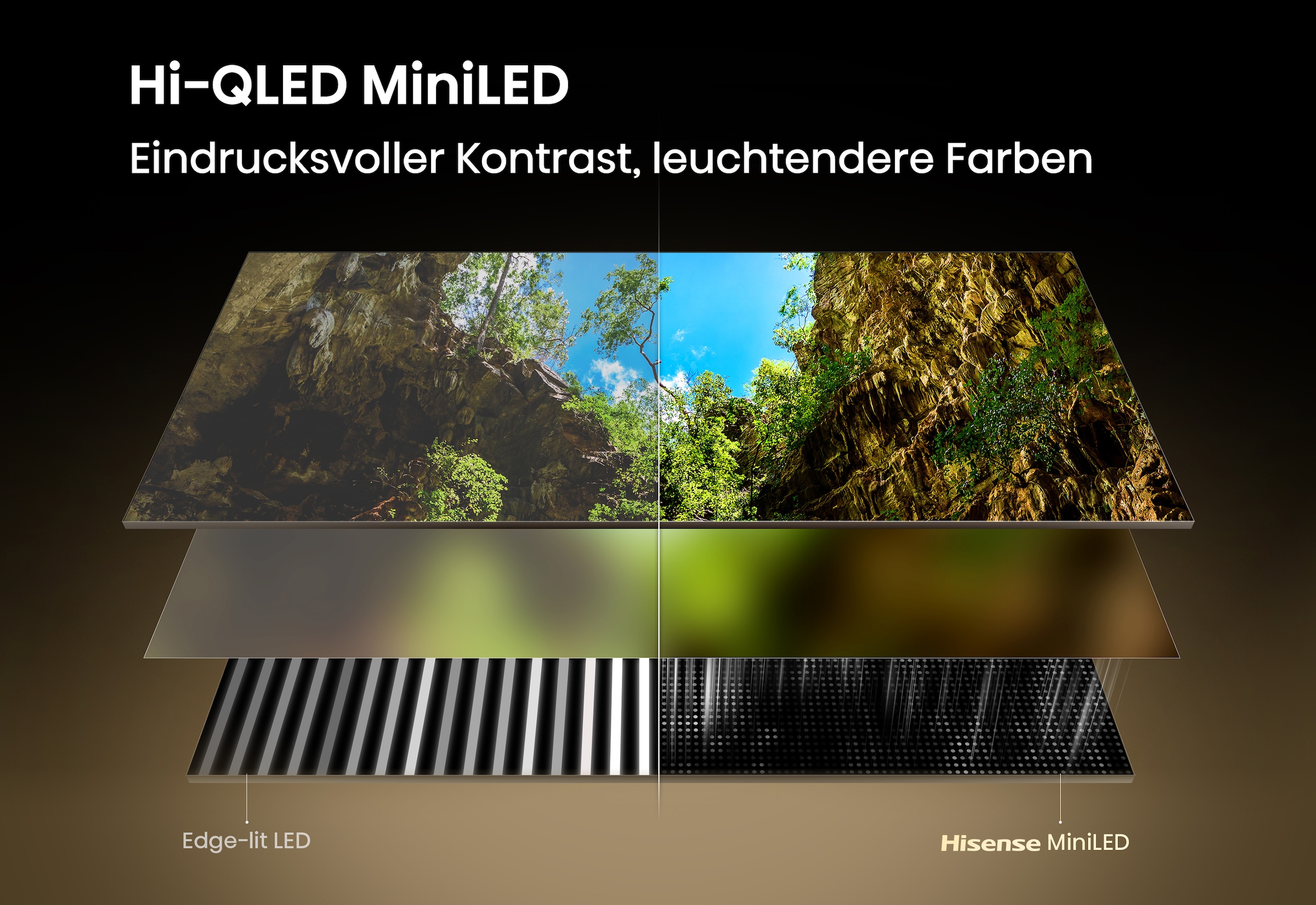 Hisense Mini-LED-Fernseher »55E8S« 139 cm/55 ″ Smart-TV