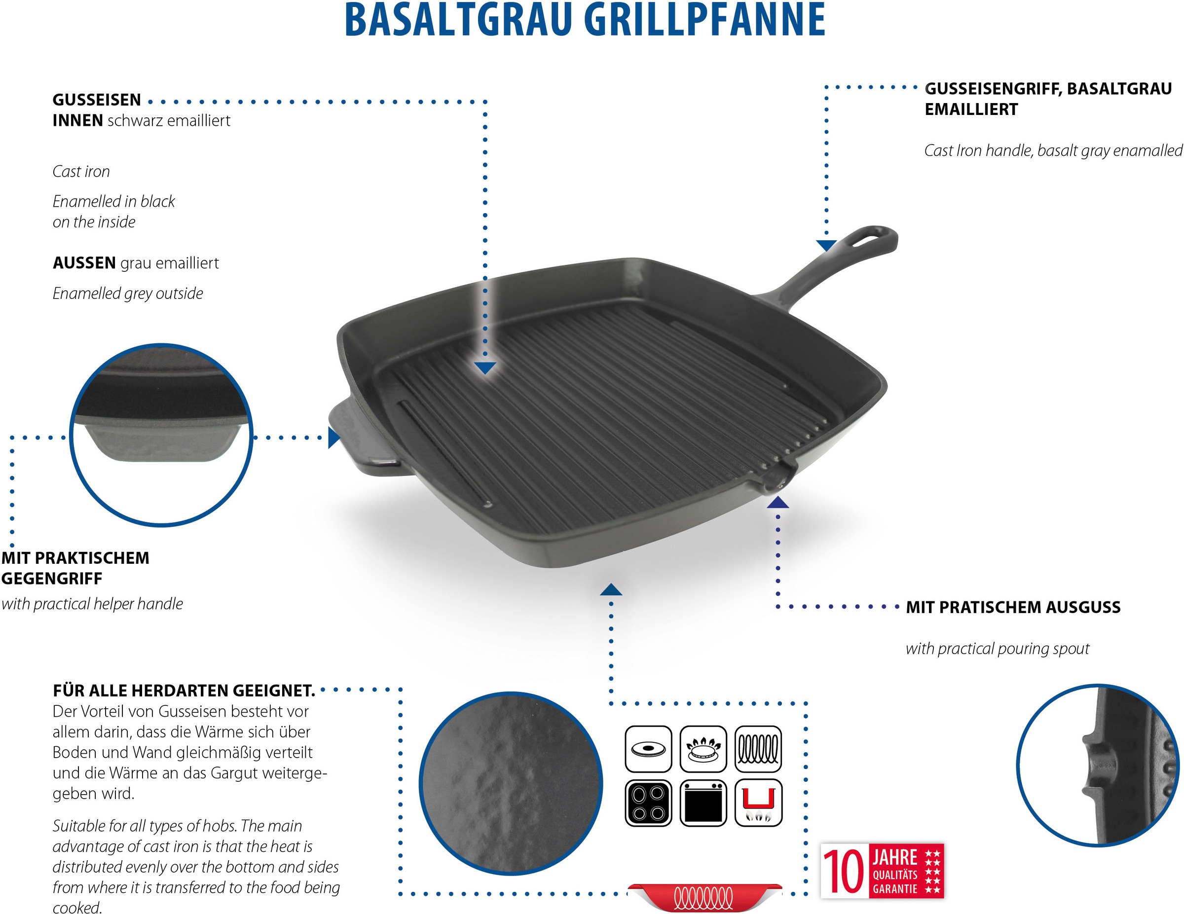 Elo Basic Grillpfanne Gusseisen 1 tlg. Außen emailliert